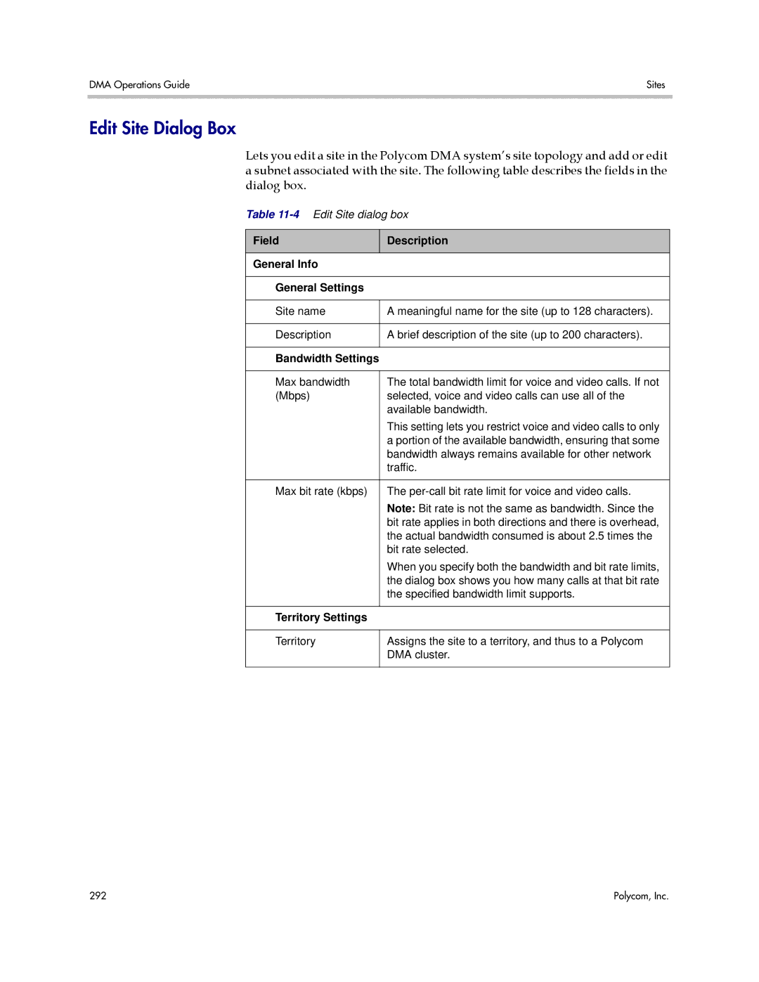 Polycom 3725-76302-001LI manual Edit Site Dialog Box, Field Description General Info General Settings 