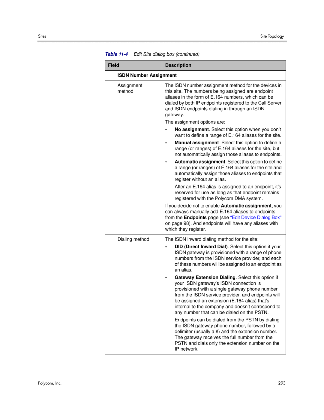 Polycom 3725-76302-001LI manual Field Description Isdn Number Assignment, Gateway Extension Dialing . Select this option if 