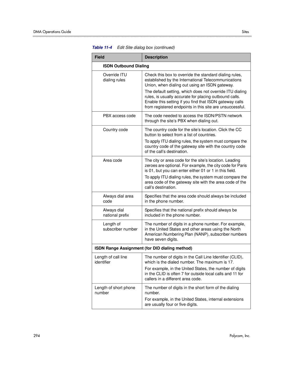 Polycom 3725-76302-001LI manual Field Description Isdn Outbound Dialing, Isdn Range Assignment for did dialing method 