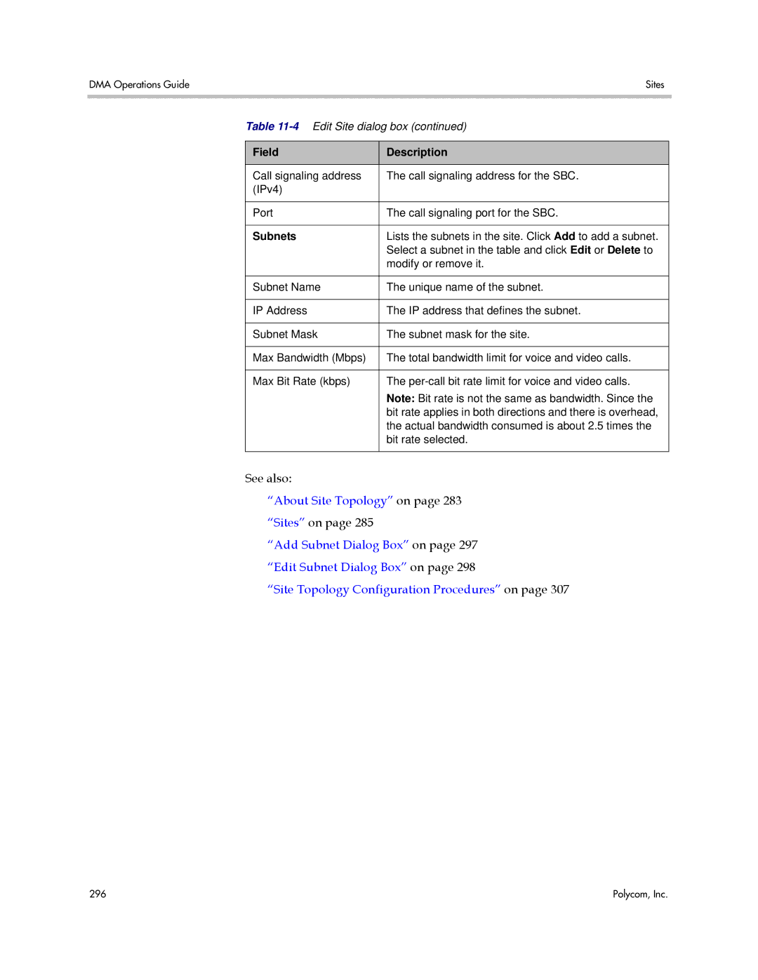 Polycom 3725-76302-001LI manual 296 