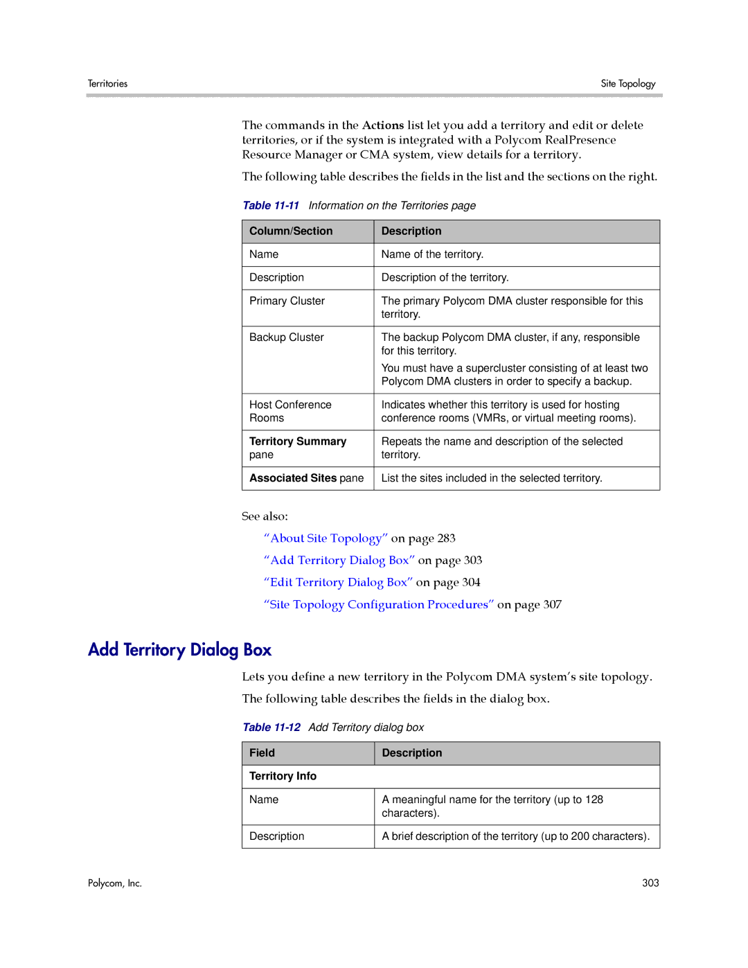 Polycom 3725-76302-001LI Add Territory Dialog Box, Column/Section Description, Territory Summary, Associated Sites pane 