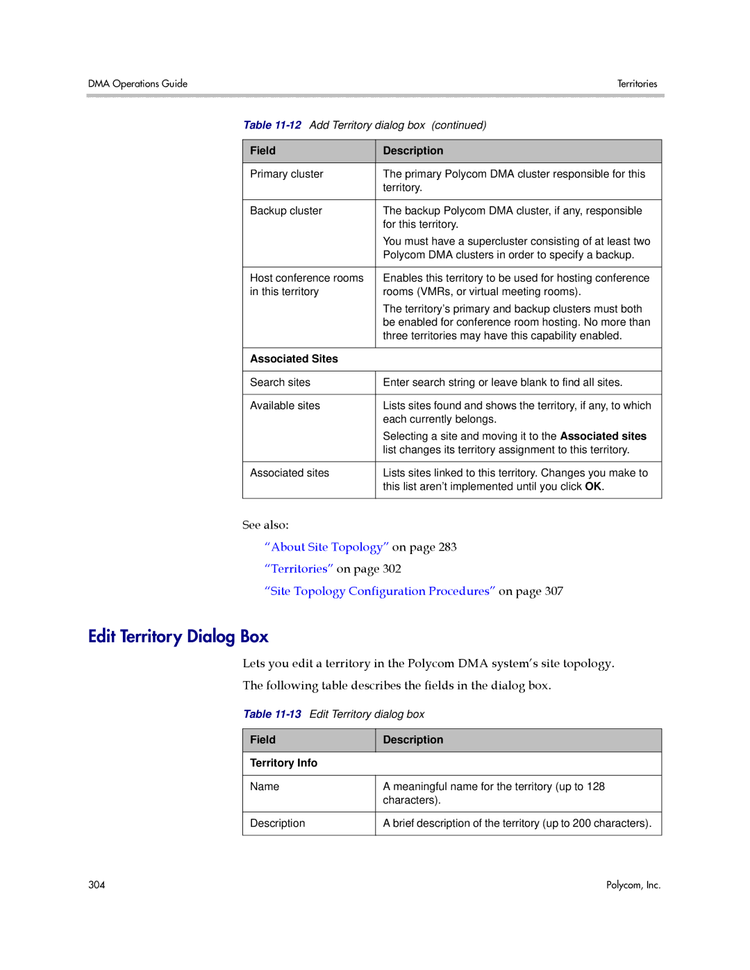 Polycom 3725-76302-001LI manual Edit Territory Dialog Box, Associated Sites, FieldDescription Territory Info 