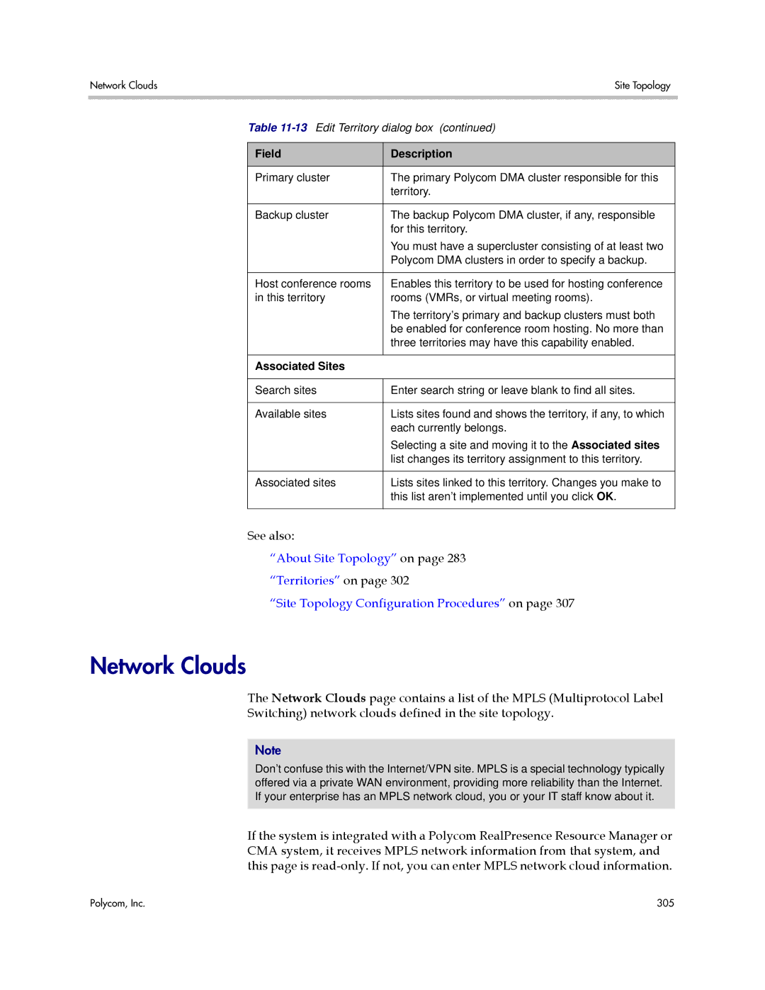 Polycom 3725-76302-001LI manual Network Clouds 