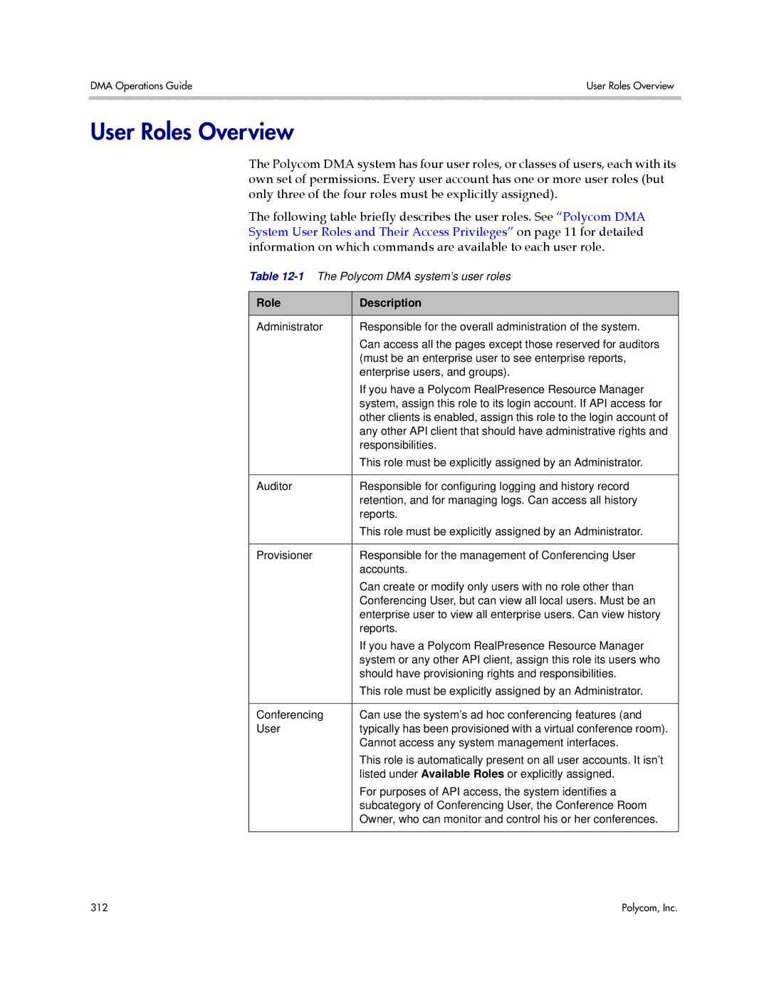 Polycom 3725-76302-001LI manual User Roles Overview, Role Description 