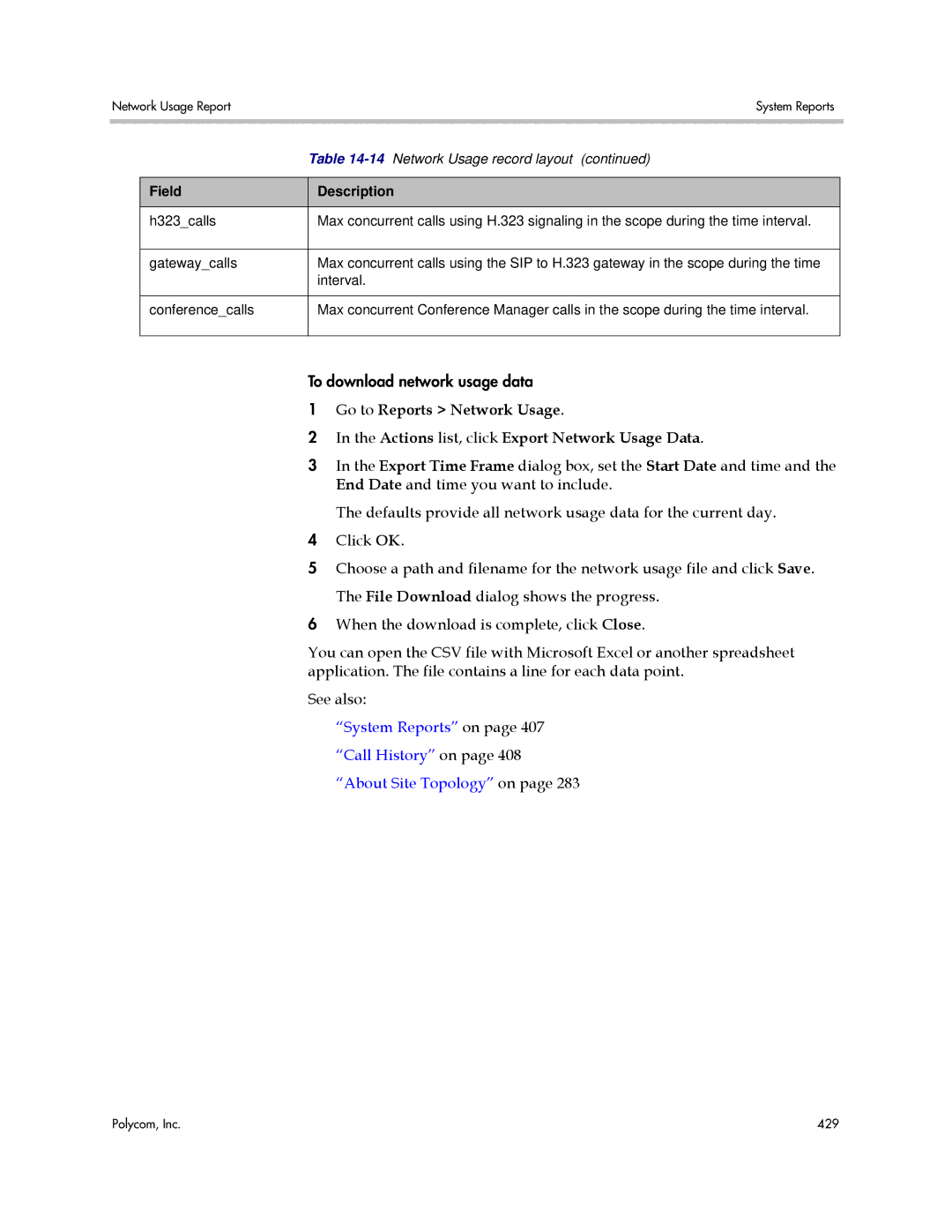 Polycom 3725-76302-001LI manual To download network usage data 