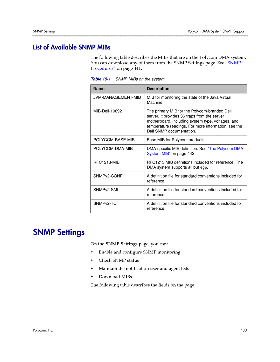 Polycom 3725-76302-001LI manual Snmp Settings, List of Available Snmp MIBs, Name Description, System MIB on 