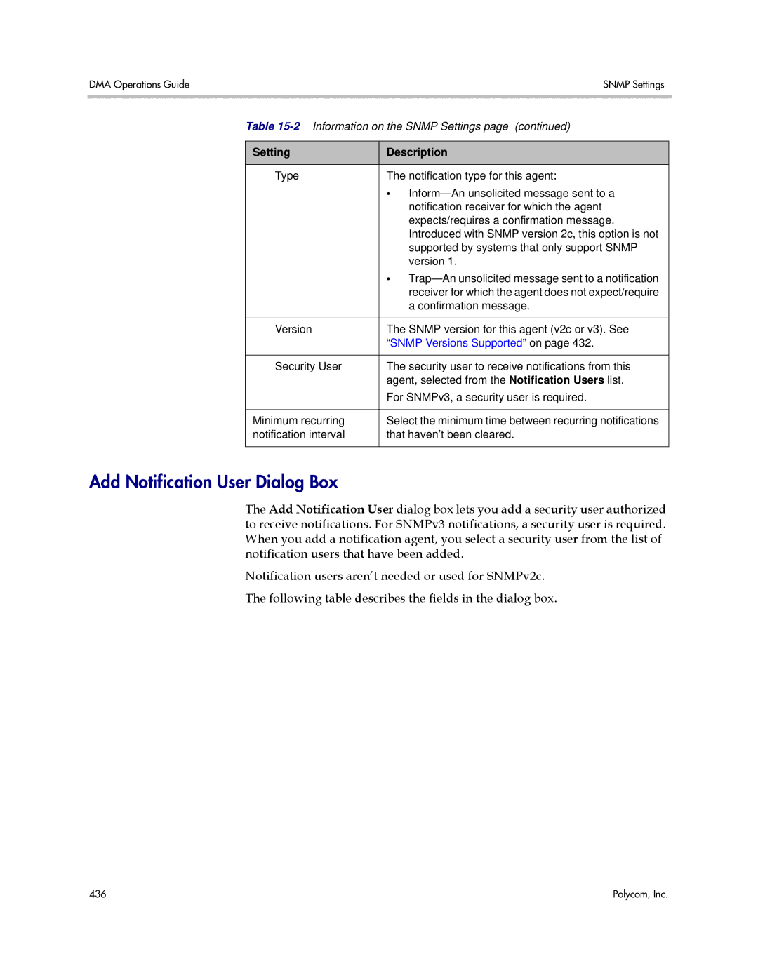 Polycom 3725-76302-001LI manual Add Notification User Dialog Box, Snmp Versions Supported on 