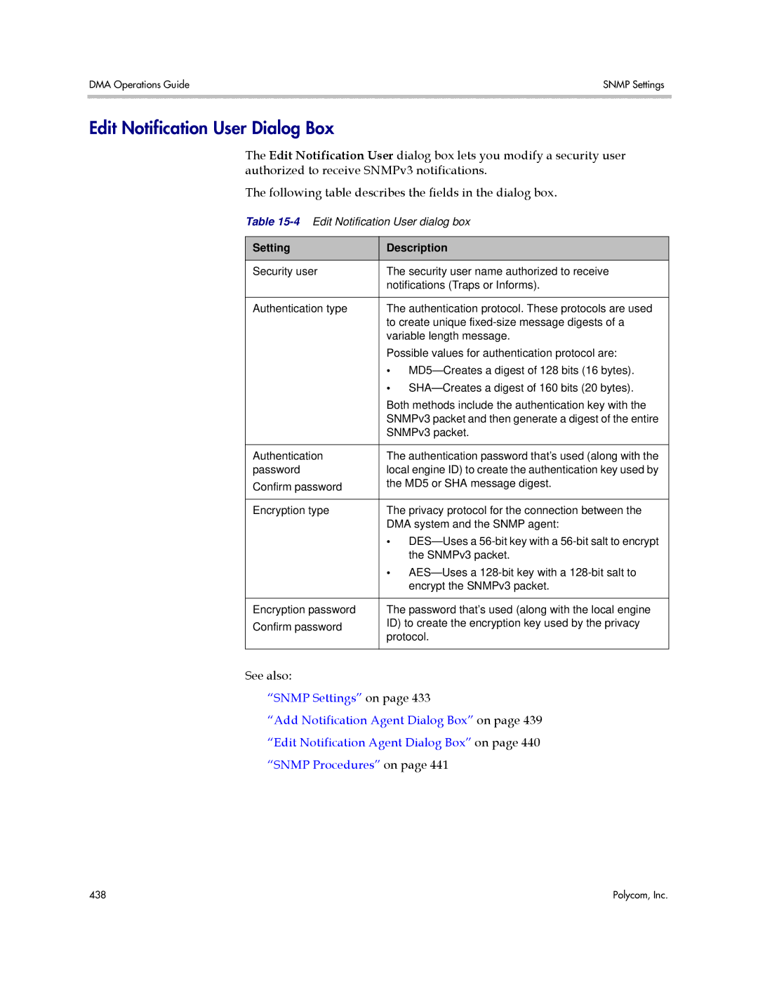 Polycom 3725-76302-001LI manual Edit Notification User Dialog Box 