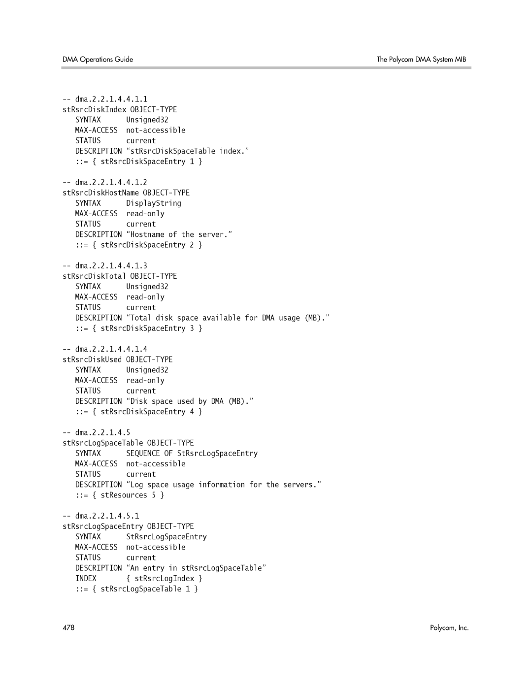 Polycom 3725-76302-001LI manual = stRsrcDiskSpaceEntry, Sequence of StRsrcLogSpaceEntry, An entry in stRsrcLogSpaceTable 