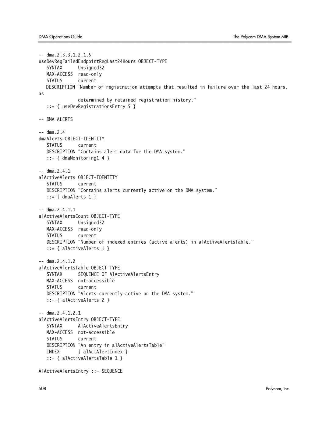 Polycom 3725-76302-001LI manual Syntax AlActiveAlertsEntry MAX-ACCESS not-accessible, = alActiveAlertsTable 