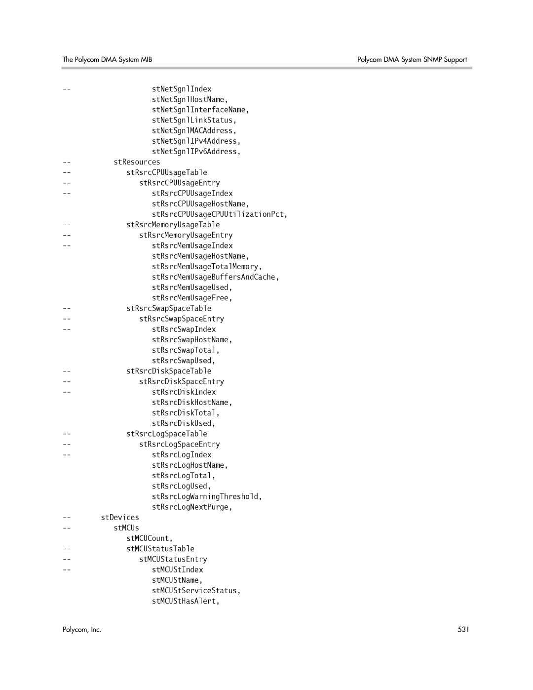 Polycom 3725-76302-001LI manual StRsrcSwapSpaceTable StRsrcSwapSpaceEntry StRsrcSwapIndex 