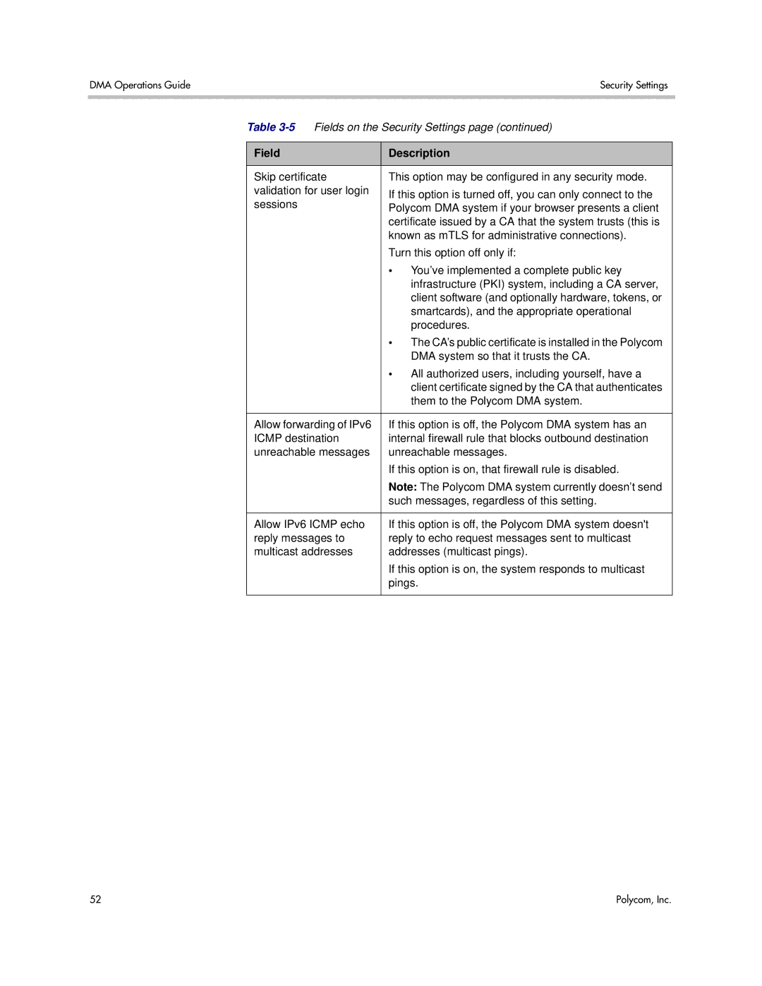 Polycom 3725-76302-001LI manual DMA system so that it trusts the CA 