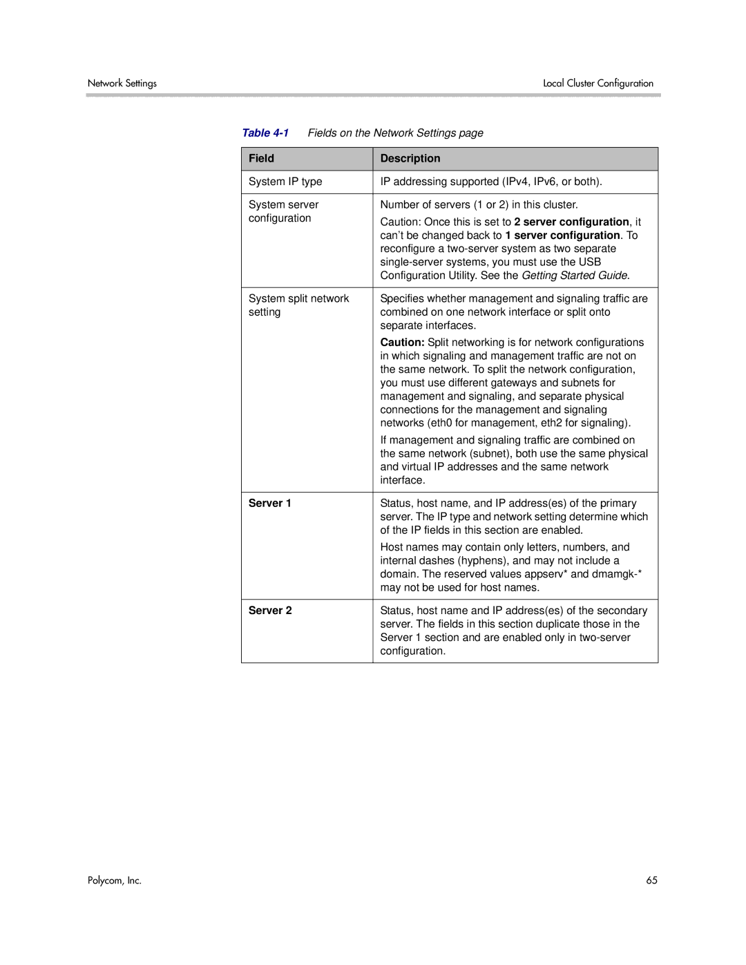 Polycom 3725-76302-001LI manual Field Description, Server 