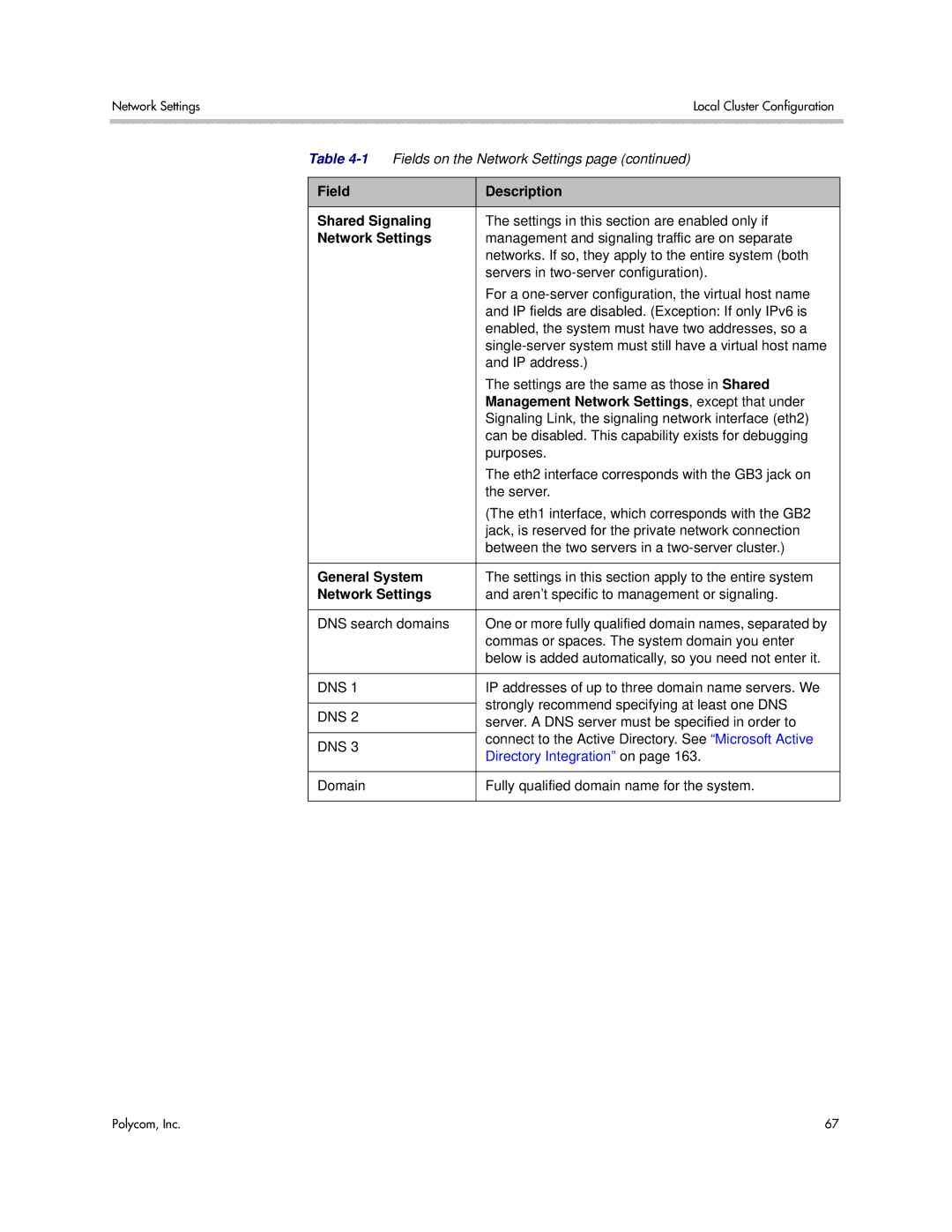 Polycom 3725-76302-001LI manual Field Description Shared Signaling, Network Settings, General System 