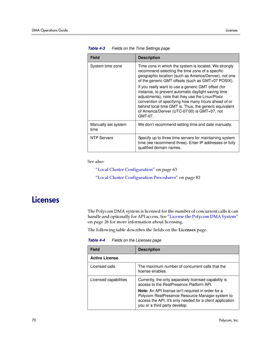 Polycom 3725-76302-001LI manual Licenses, FieldDescription Active License 