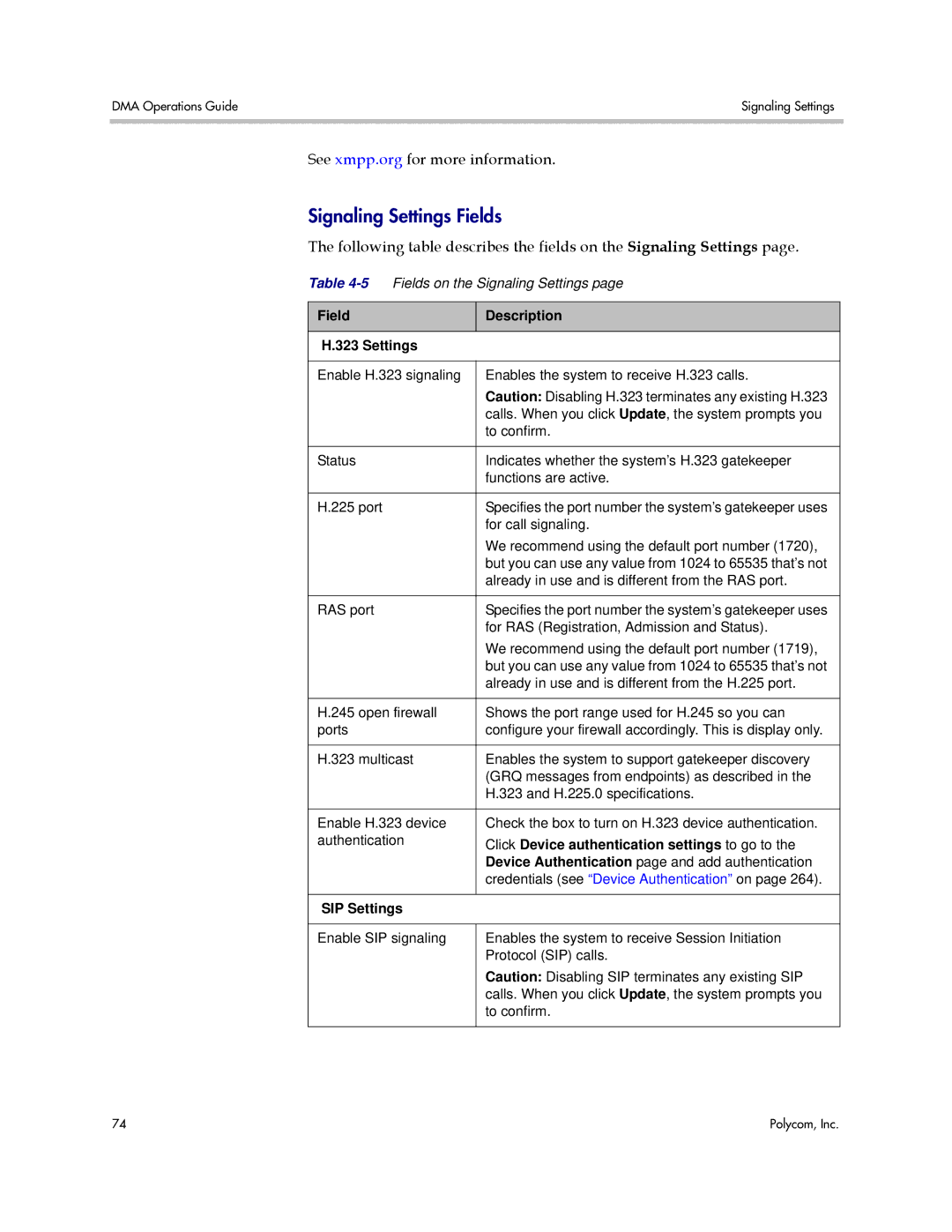 Polycom 3725-76302-001LI manual Signaling Settings Fields, Field Description Settings, SIP Settings 