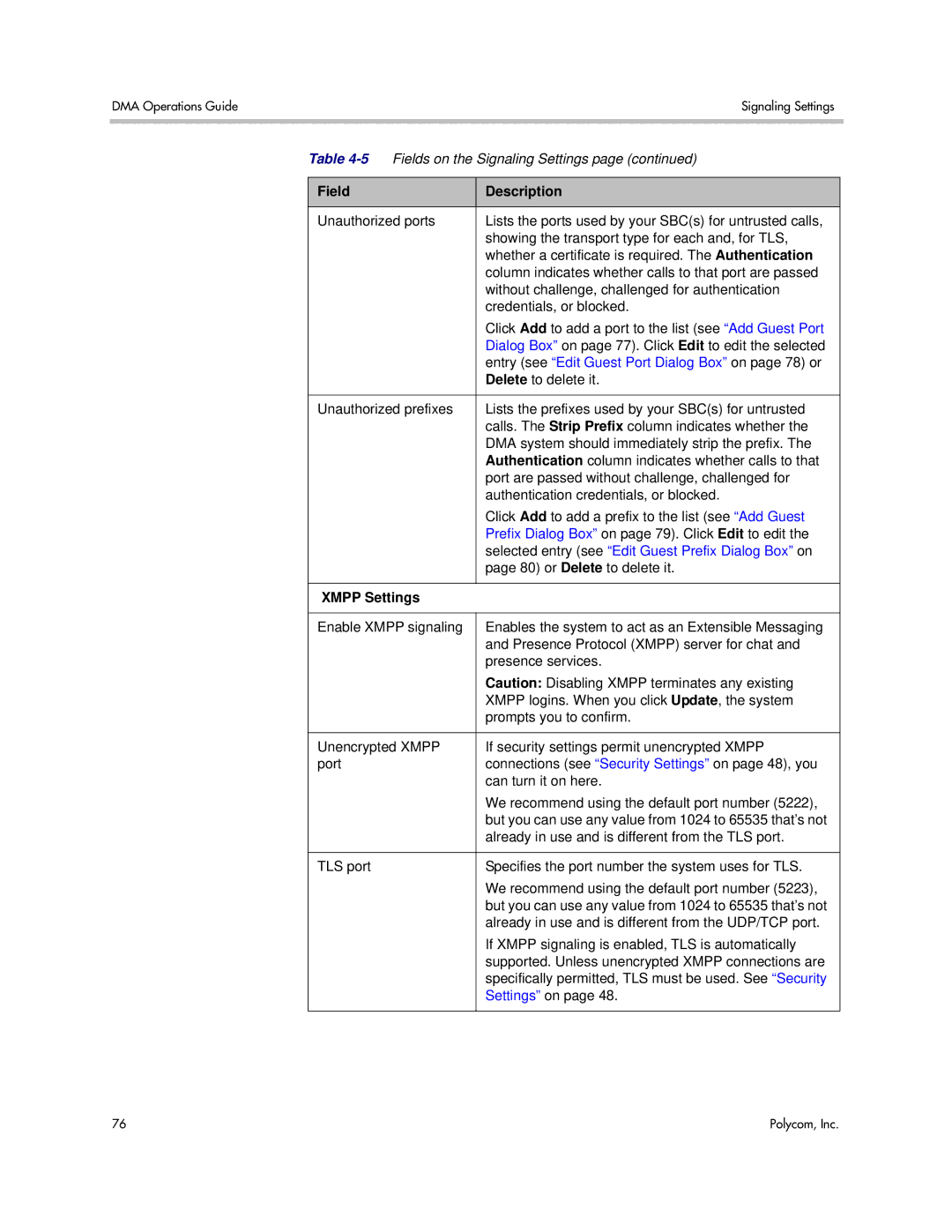 Polycom 3725-76302-001LI manual Entry see Edit Guest Port Dialog Box on page 78 or, Xmpp Settings 