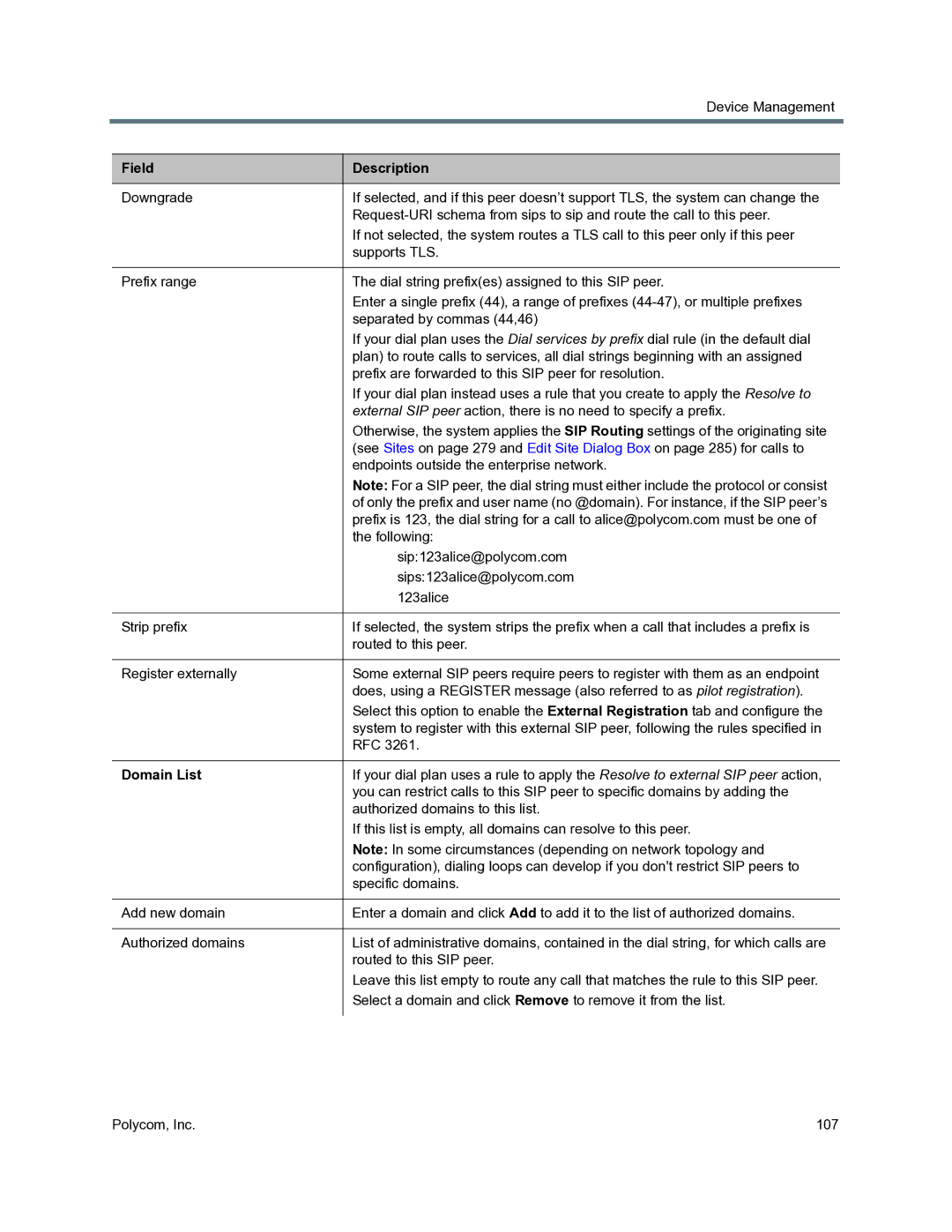 Polycom 3725-76302-001O manual Field Description, Domain List 