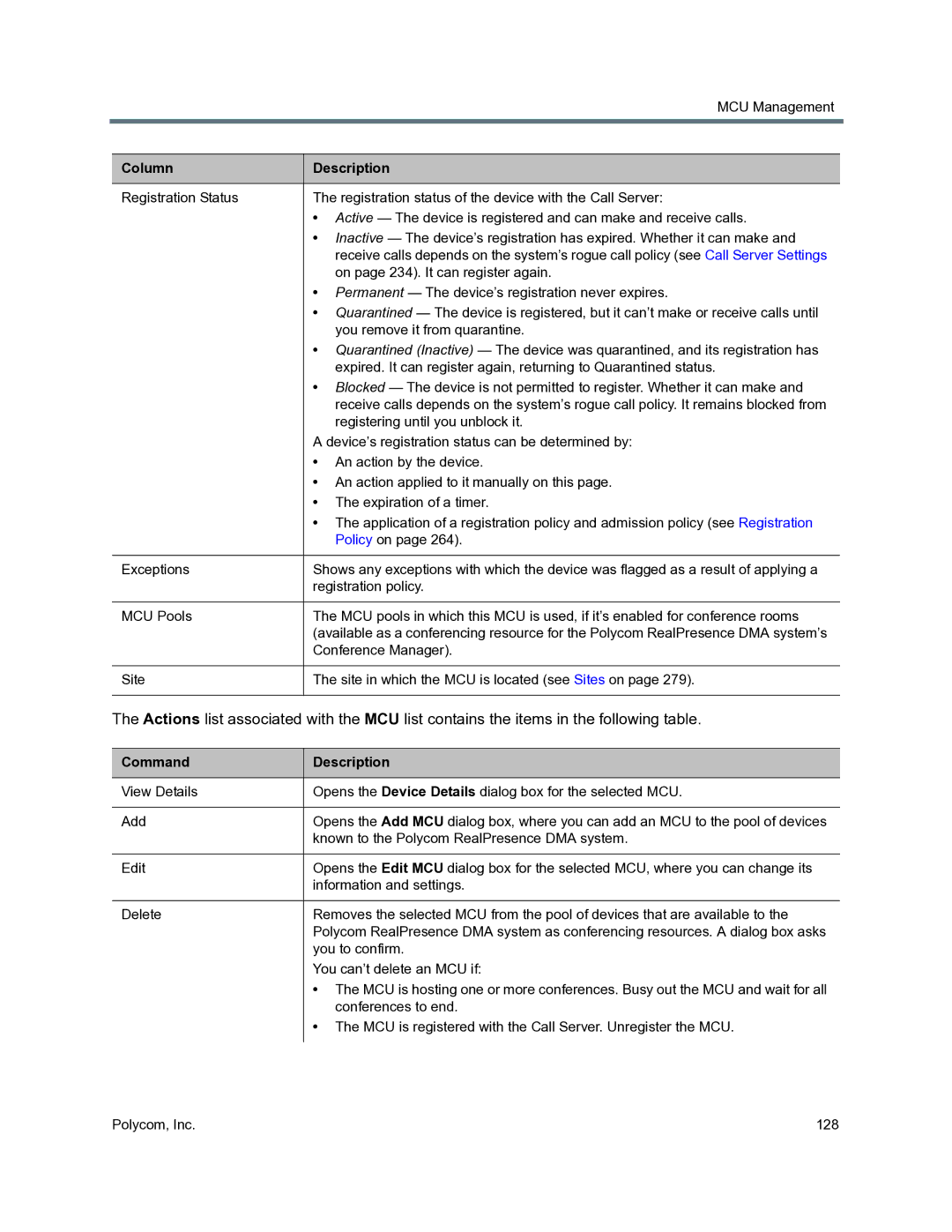 Polycom 3725-76302-001O manual On page 234. It can register again 