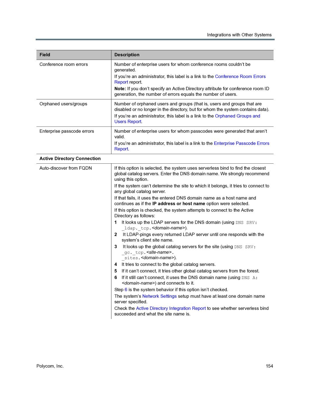 Polycom 3725-76302-001O manual Report report, Users Report, Active Directory Connection 