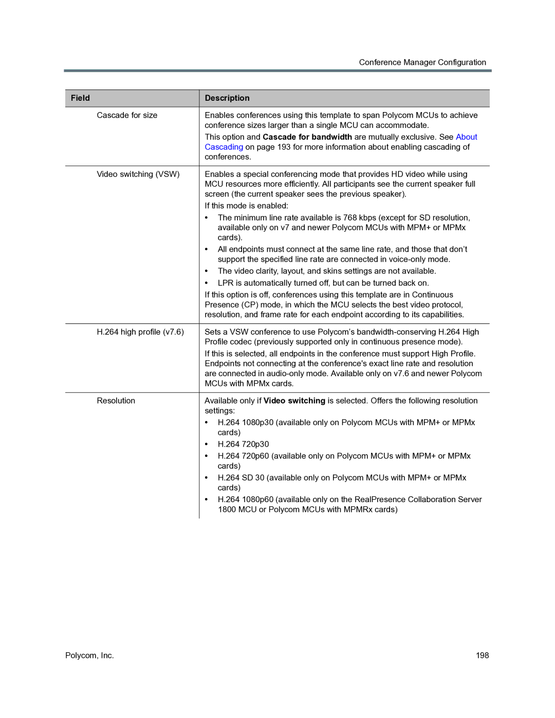 Polycom 3725-76302-001O manual Field Description 