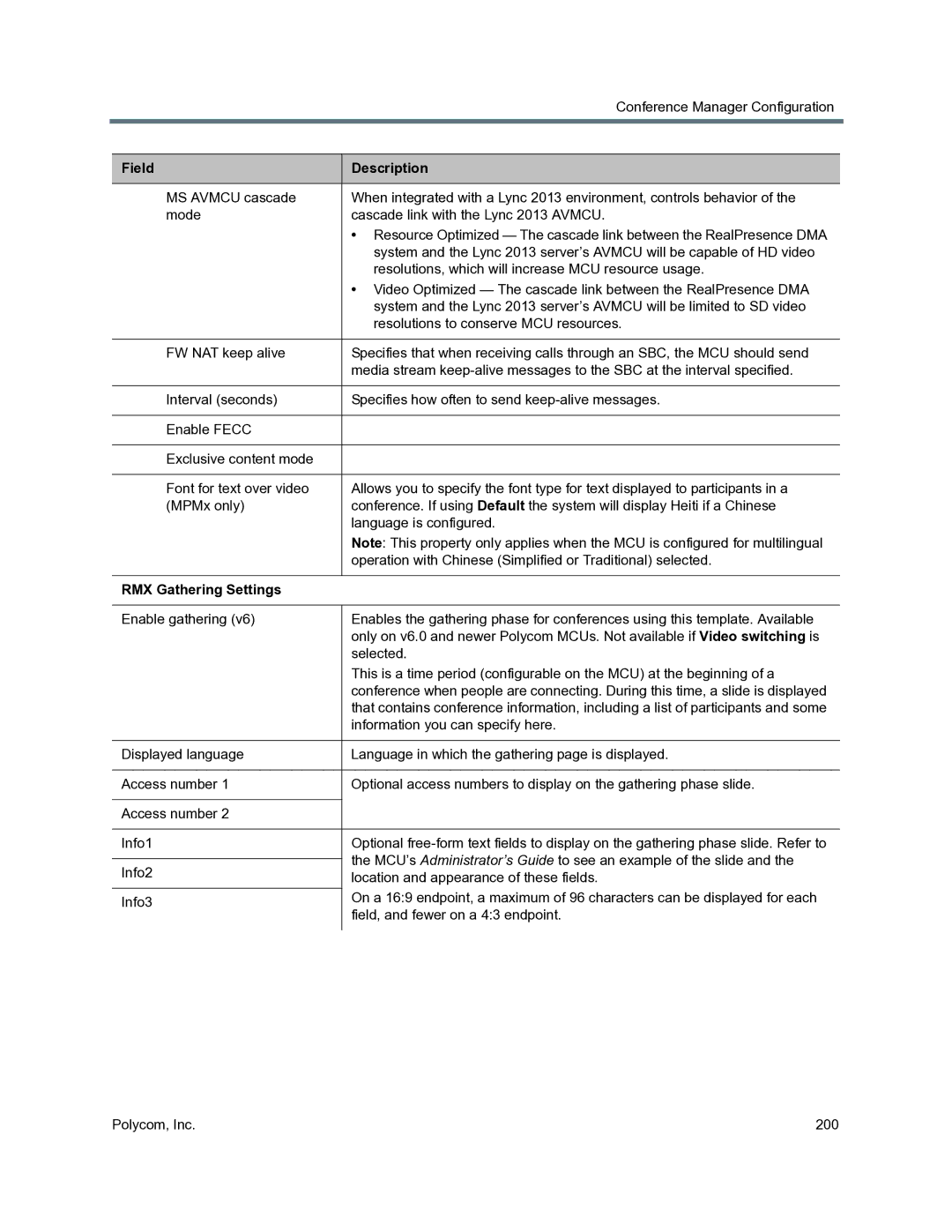 Polycom 3725-76302-001O manual RMX Gathering Settings 