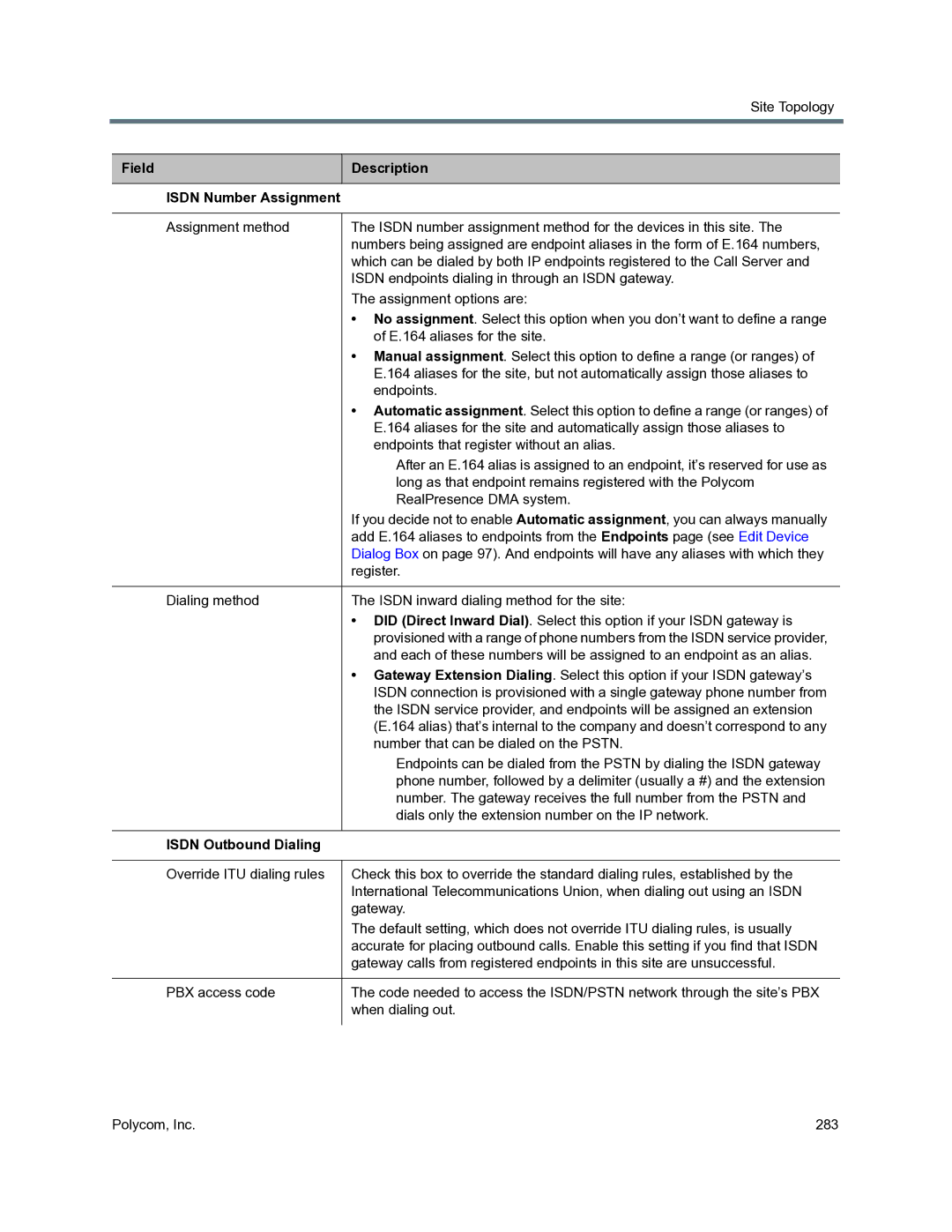 Polycom 3725-76302-001O manual Field Description Isdn Number Assignment, Isdn Outbound Dialing 