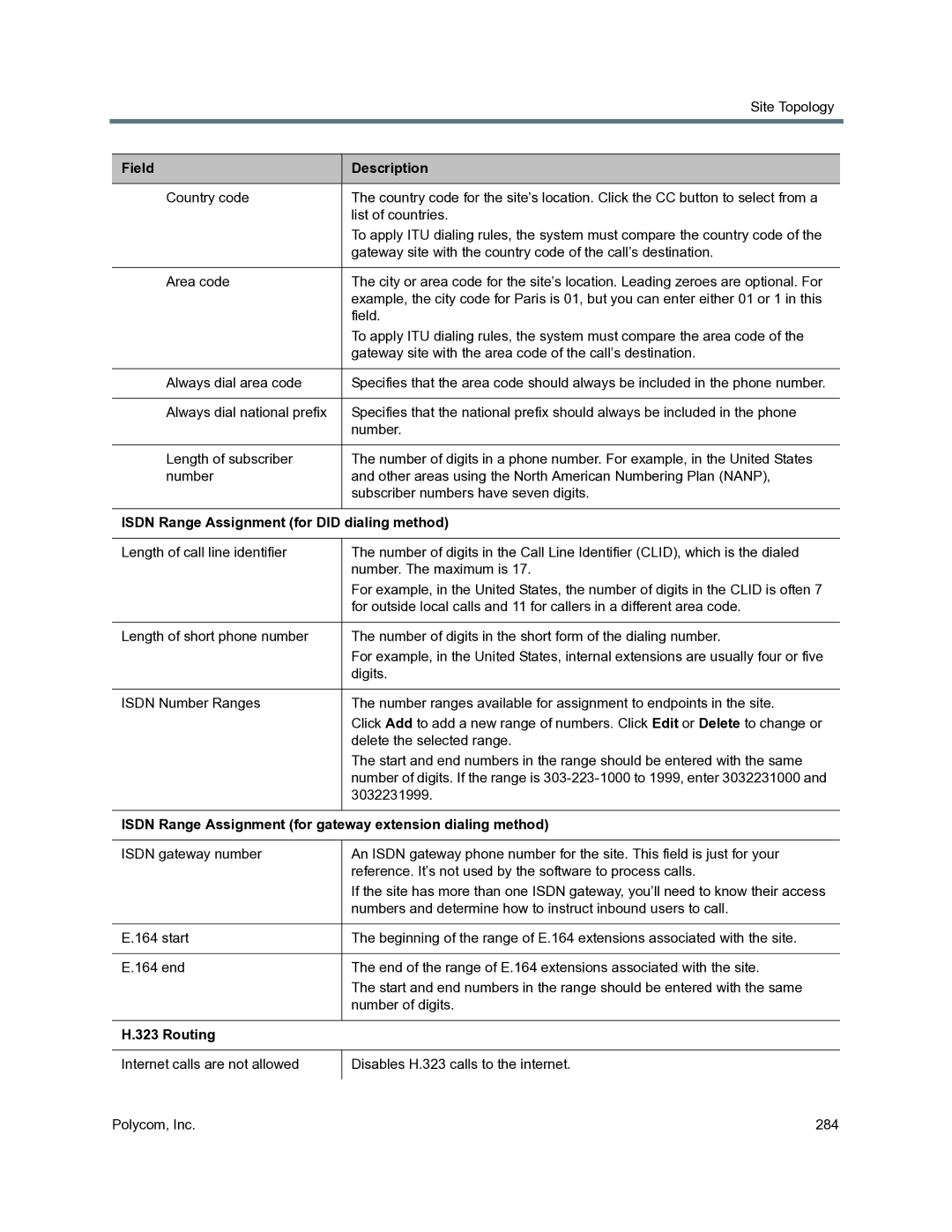 Polycom 3725-76302-001O manual Isdn Range Assignment for did dialing method, Routing 