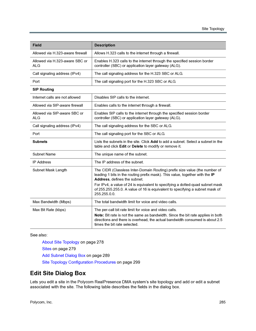 Polycom 3725-76302-001O manual Edit Site Dialog Box, SIP Routing 