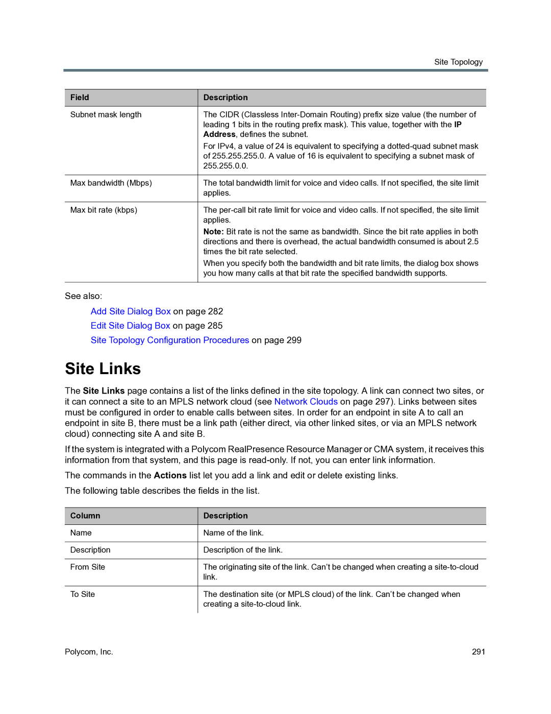 Polycom 3725-76302-001O manual Site Links, Column 