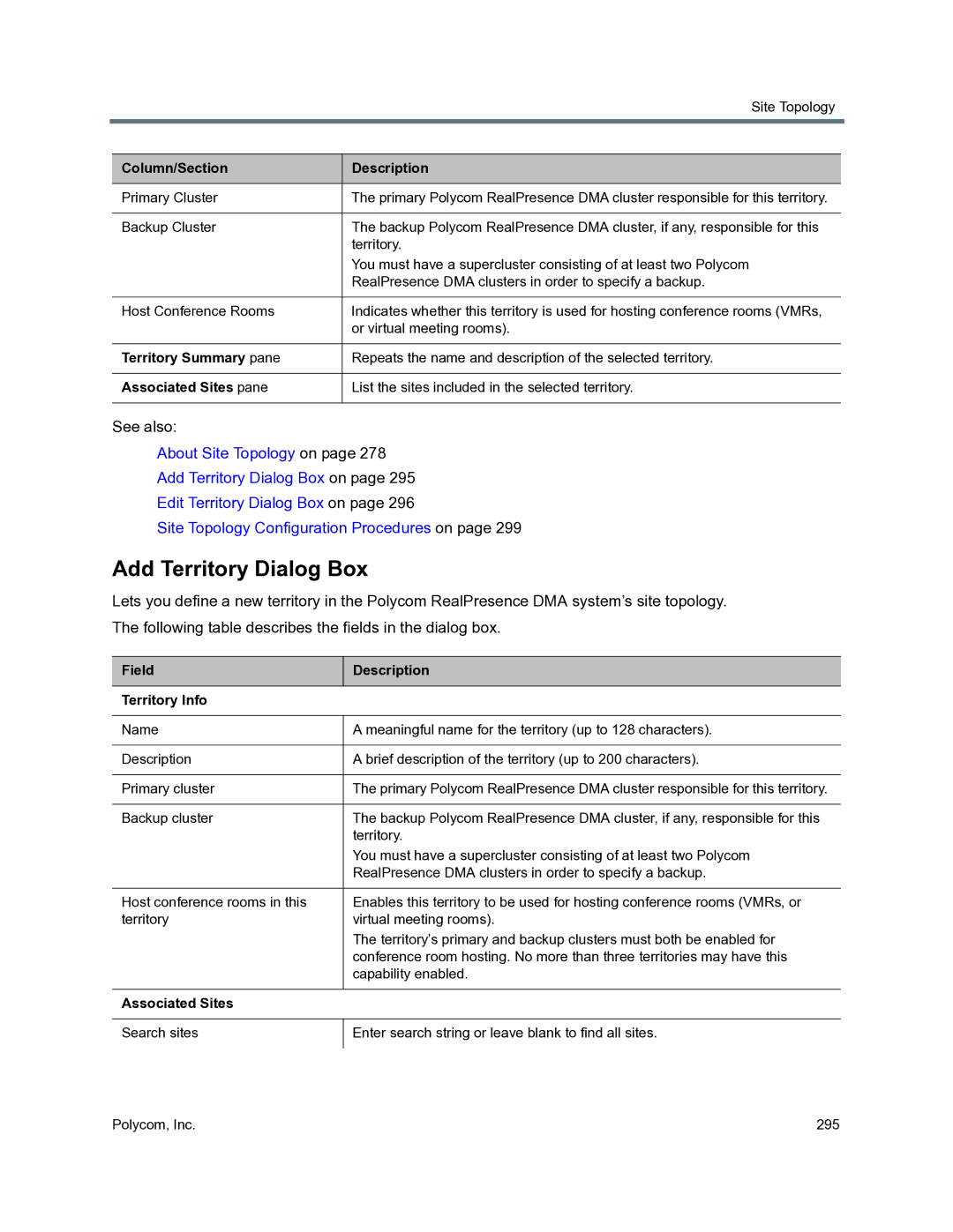 Polycom 3725-76302-001O manual Add Territory Dialog Box, Territory Summary pane, Associated Sites pane 