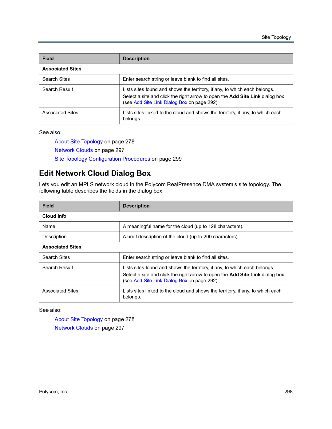 Polycom 3725-76302-001O Edit Network Cloud Dialog Box, Field Description Associated Sites, See Add Site Link Dialog Box on 