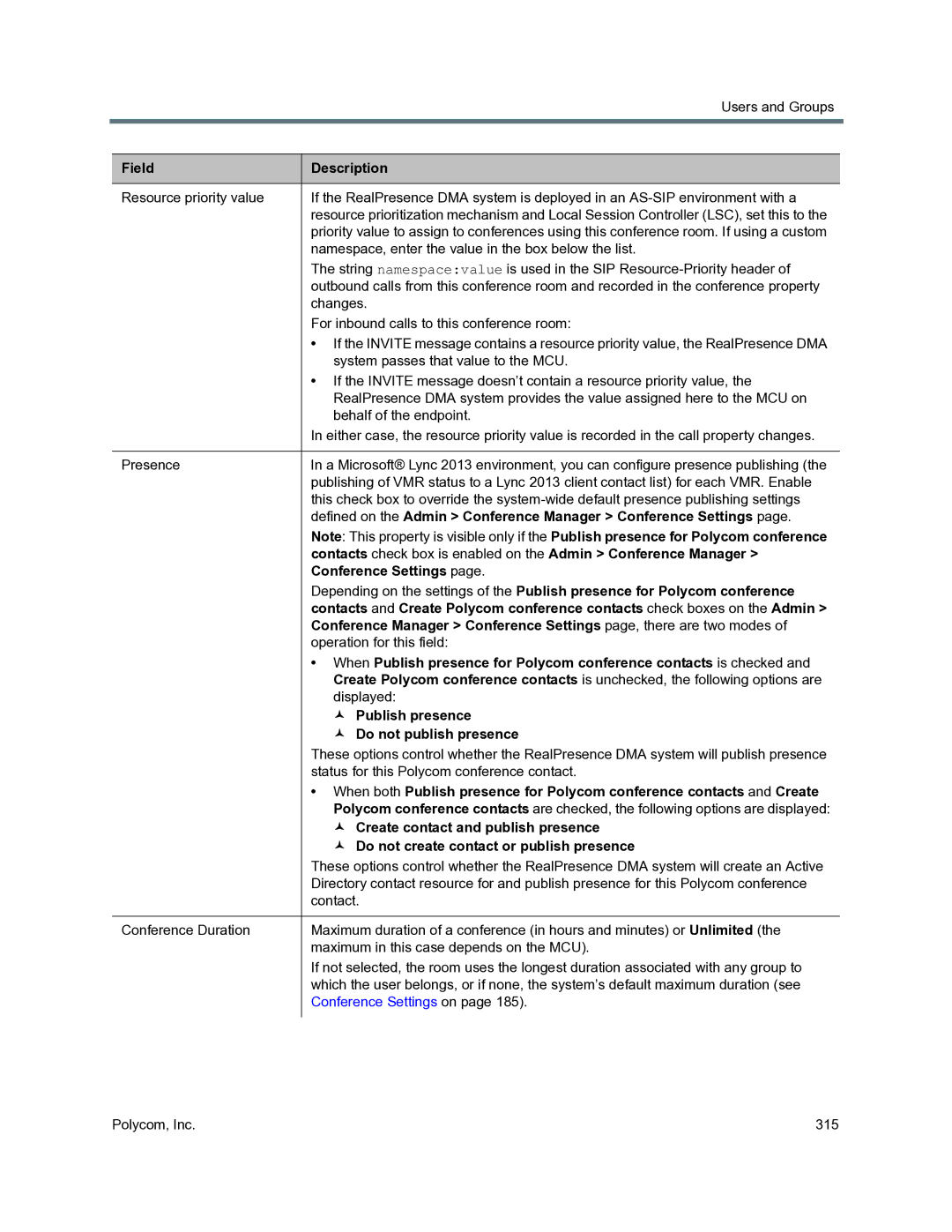 Polycom 3725-76302-001O manual Defined on the Admin Conference Manager Conference Settings,  Publish presence 