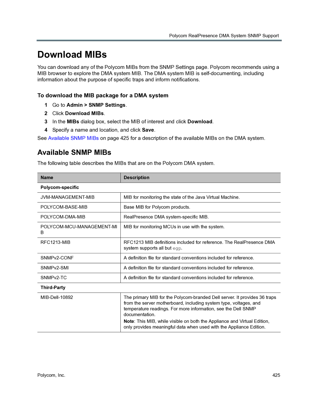 Polycom 3725-76302-001O manual Download MIBs, Available Snmp MIBs, To download the MIB package for a DMA system 