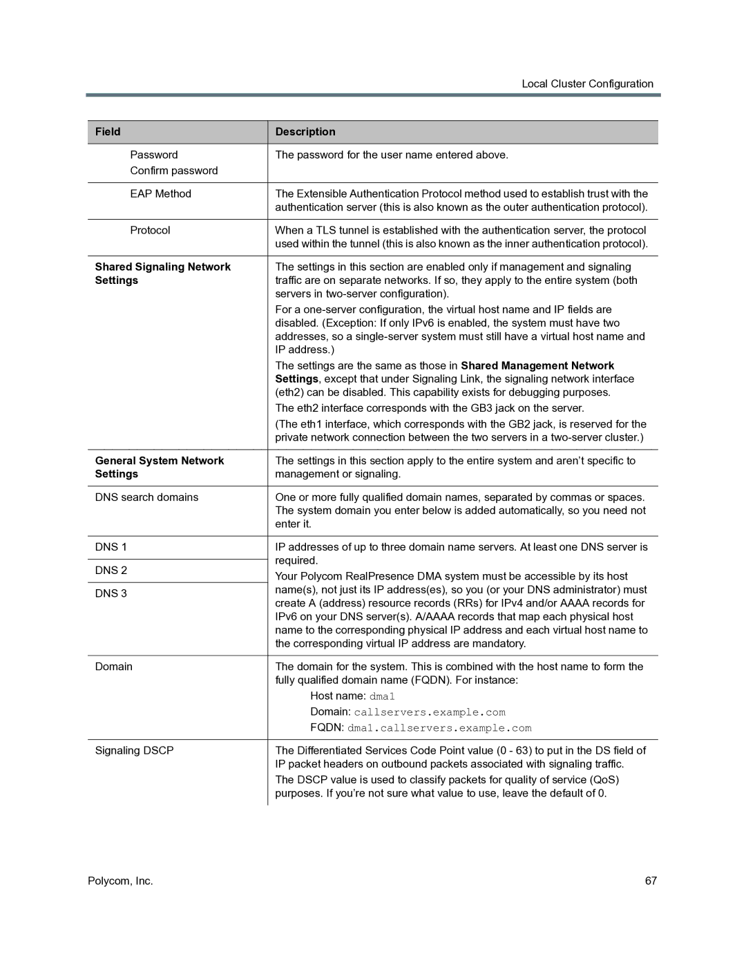 Polycom 3725-76302-001O manual Shared Signaling Network, General System Network 