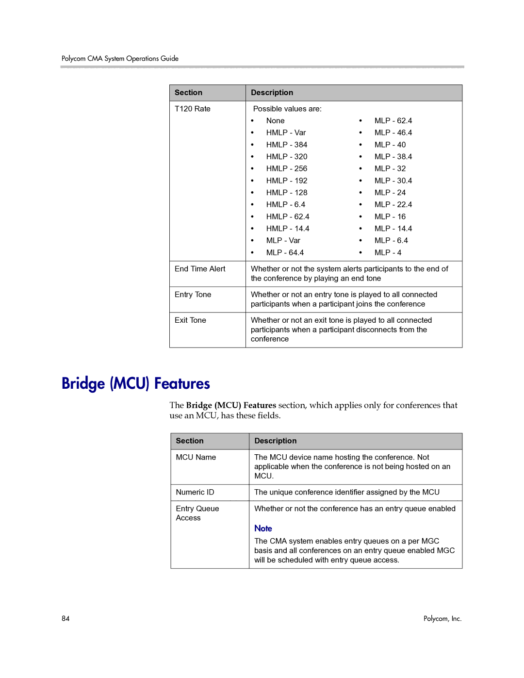 Polycom 3725-77601-001H manual Bridge MCU Features, Mcu 