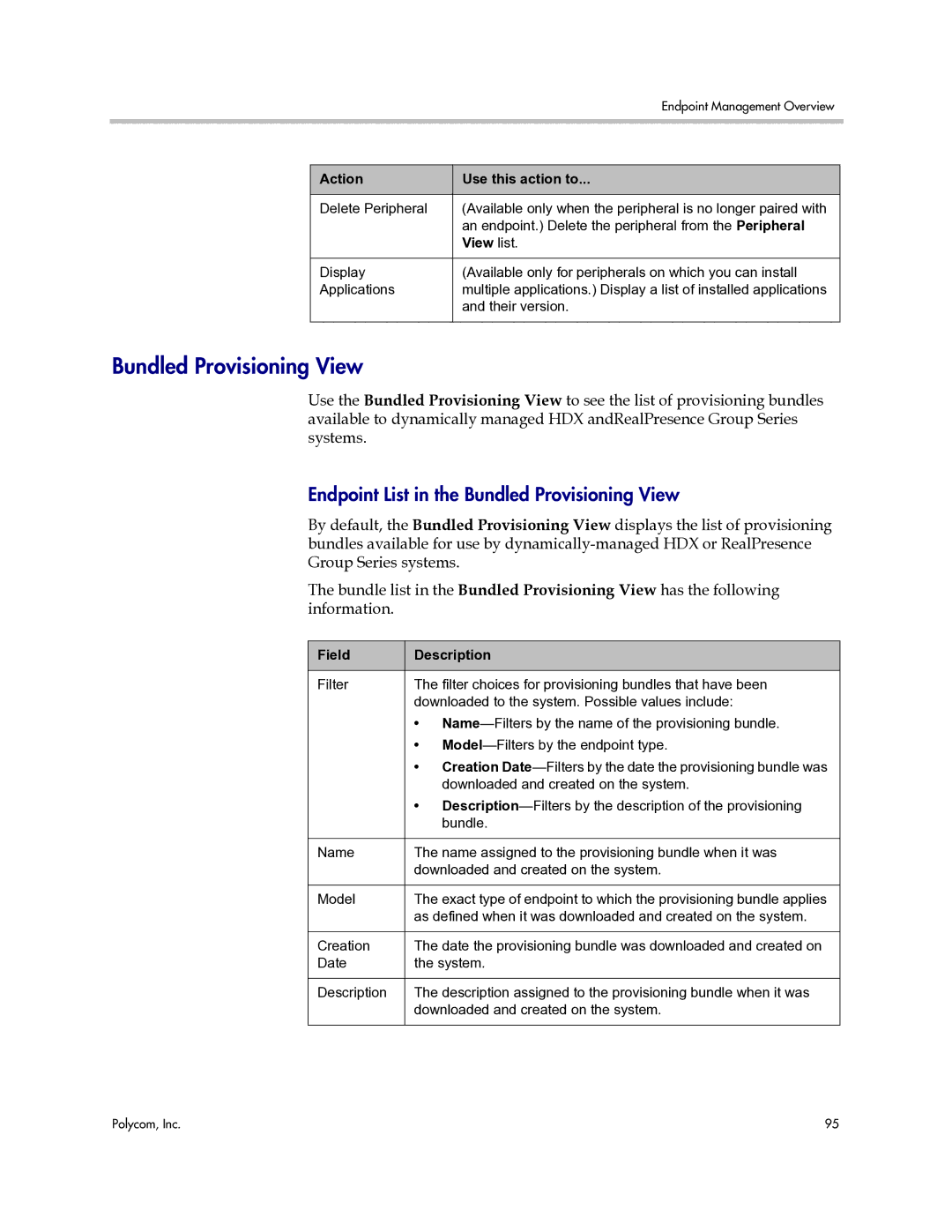 Polycom 3725-77601-001H manual Endpoint List in the Bundled Provisioning View, View list 