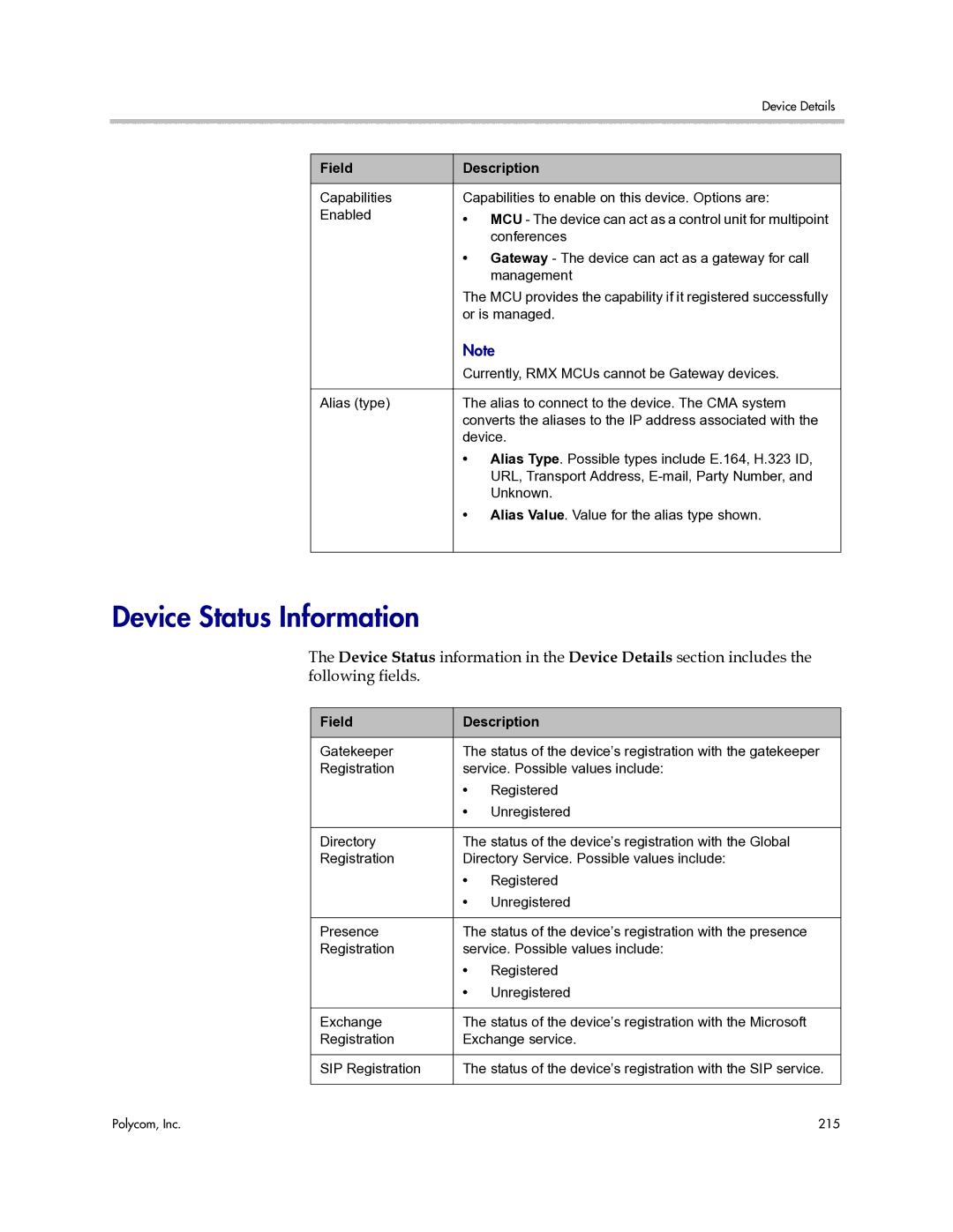 Polycom 3725-77601-001H manual Device Status Information 