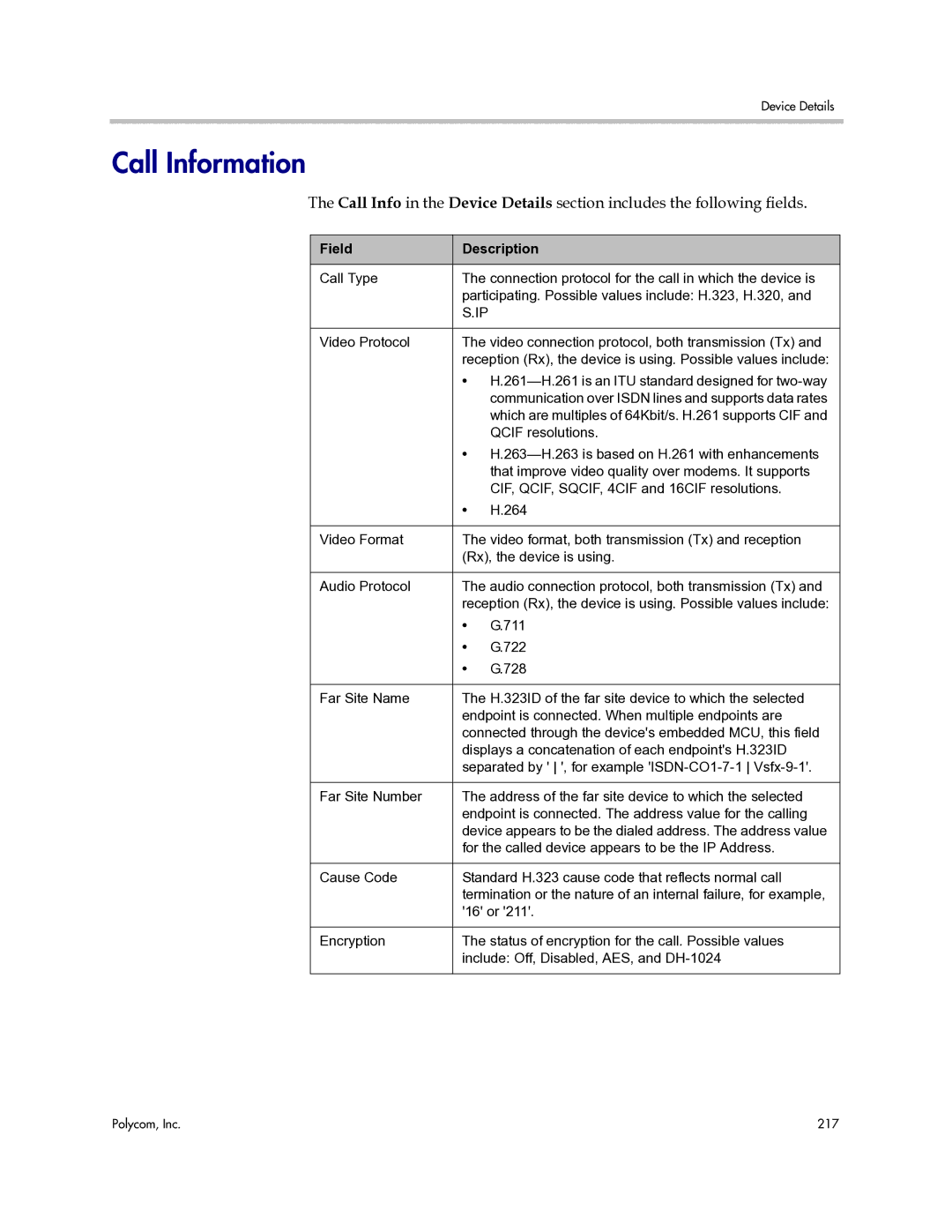 Polycom 3725-77601-001H manual Call Information 