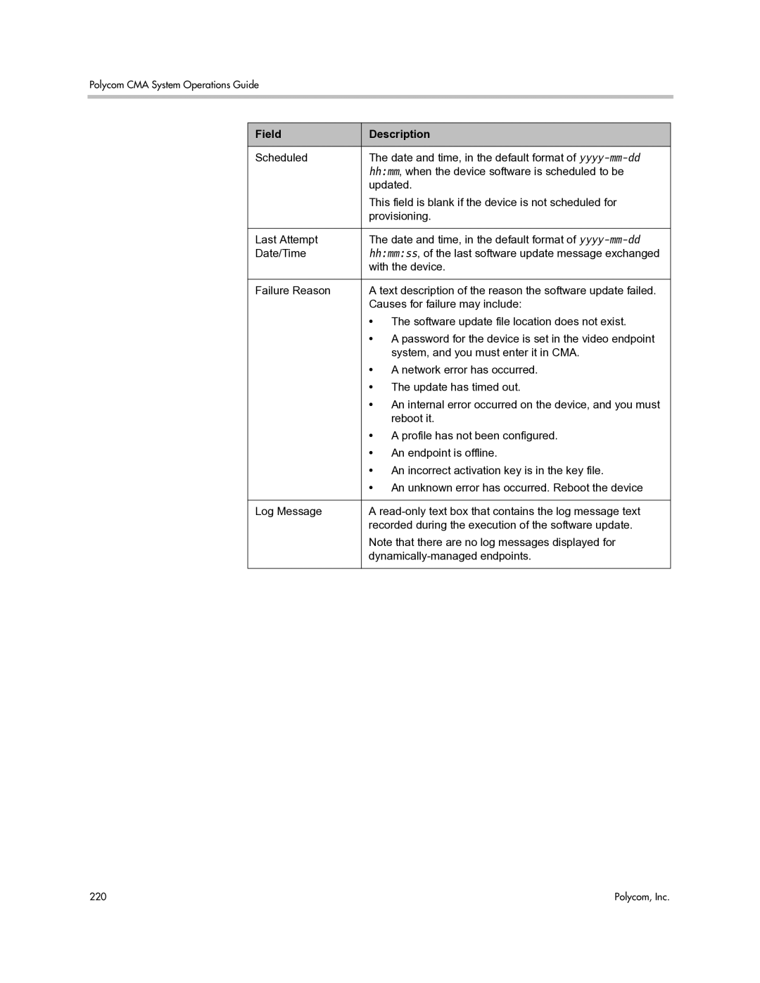 Polycom 3725-77601-001H manual With the device 