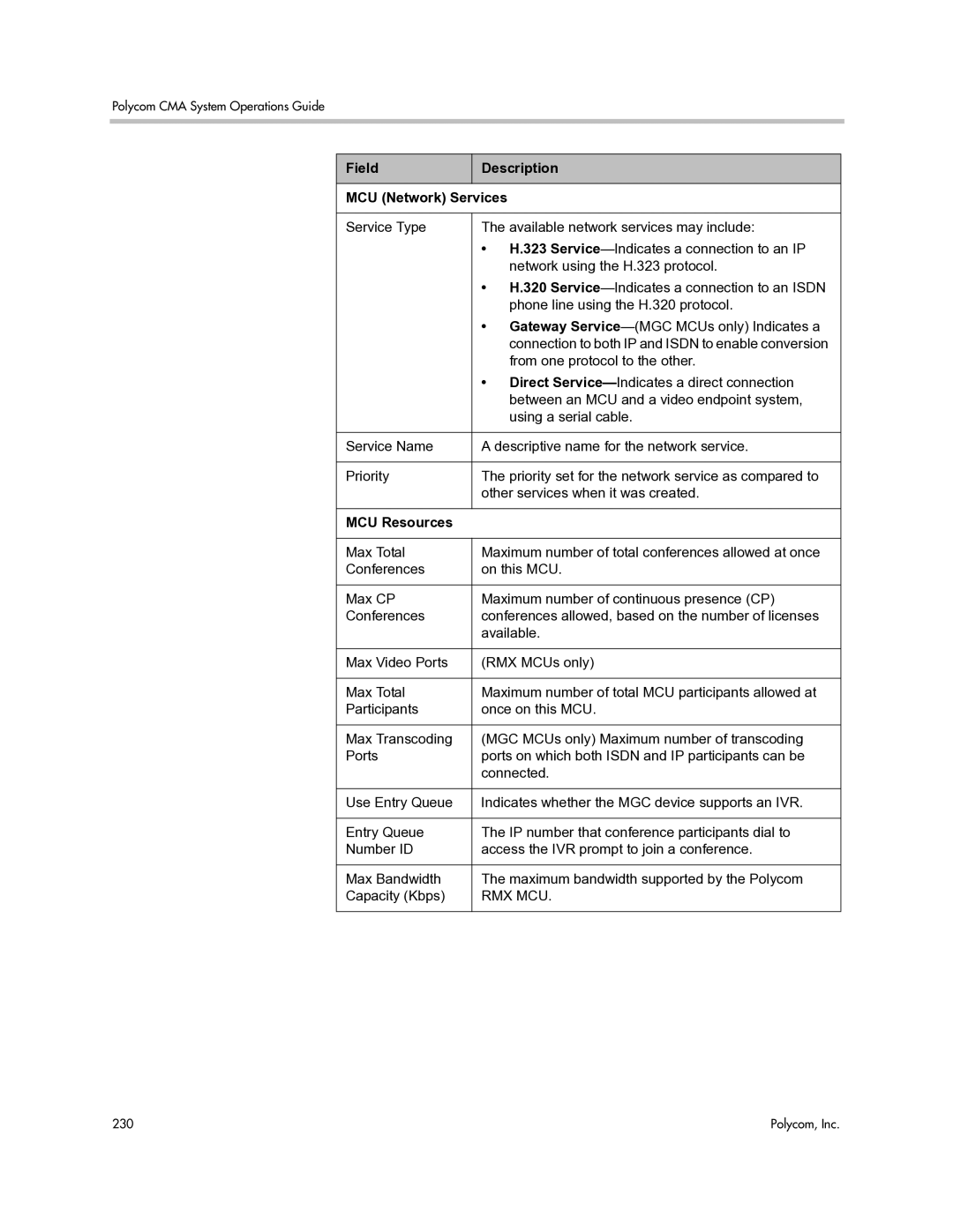 Polycom 3725-77601-001H manual Field Description MCU Network Services, MCU Resources, Rmx Mcu 