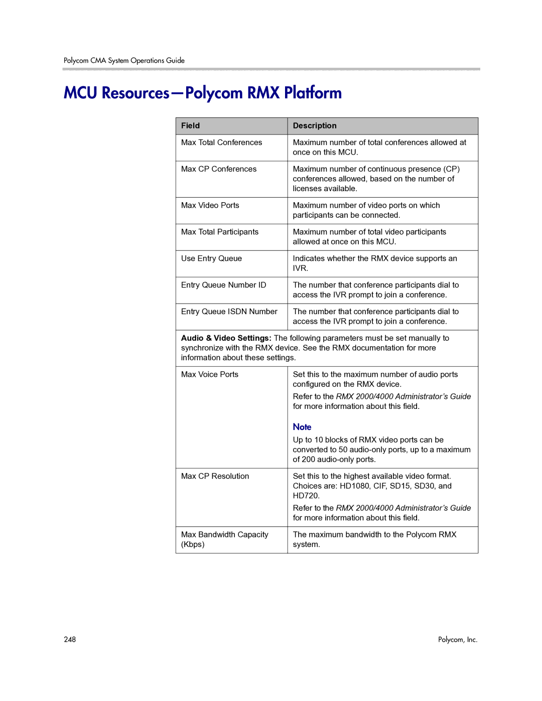 Polycom 3725-77601-001H manual MCU Resources-Polycom RMX Platform, Refer to the RMX 2000/4000 Administrator’s Guide 