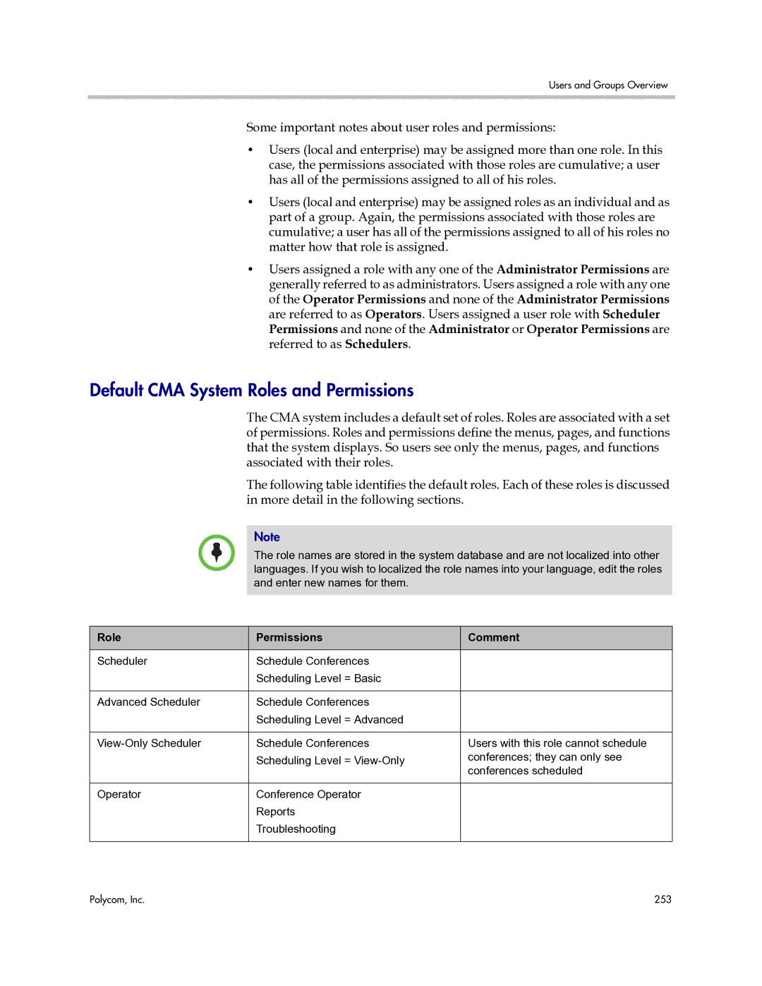 Polycom 3725-77601-001H manual Default CMA System Roles and Permissions, Role Permissions Comment 