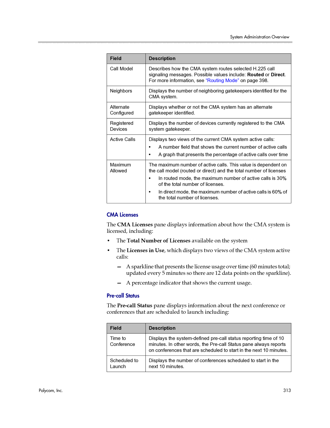 Polycom 3725-77601-001H manual Pre-call Status 