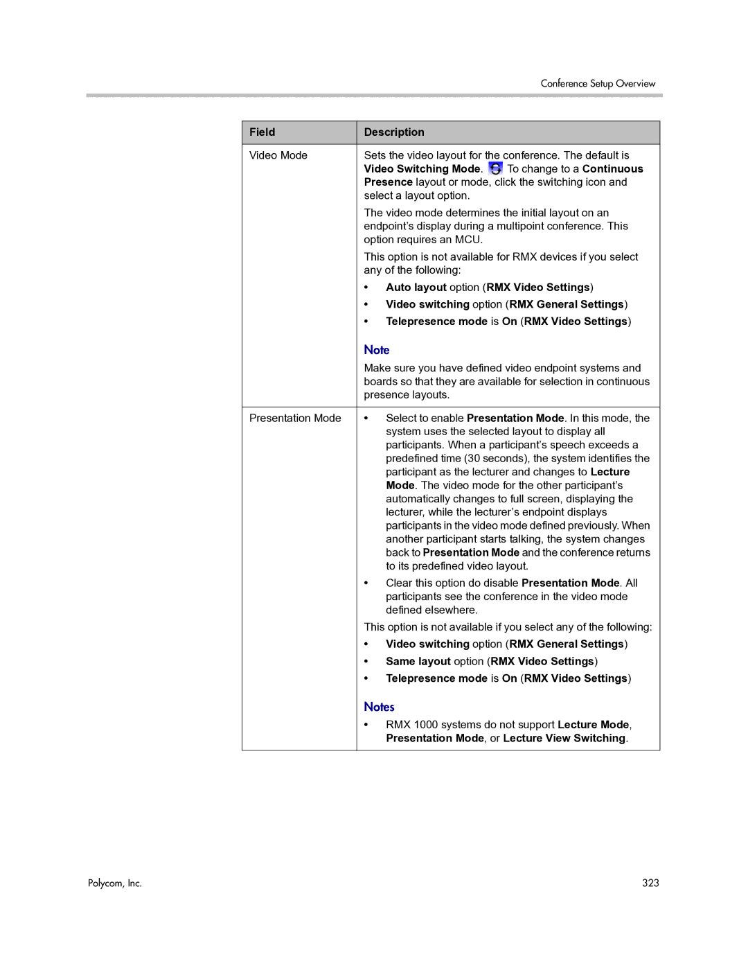 Polycom 3725-77601-001H Video Switching Mode, Auto layout option RMX Video Settings, Same layout option RMX Video Settings 