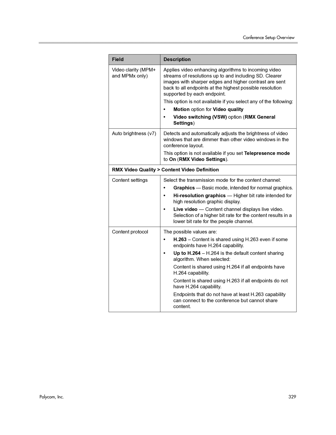 Polycom 3725-77601-001H Motion option for Video quality, Video switching VSW option RMX General, To On RMX Video Settings 