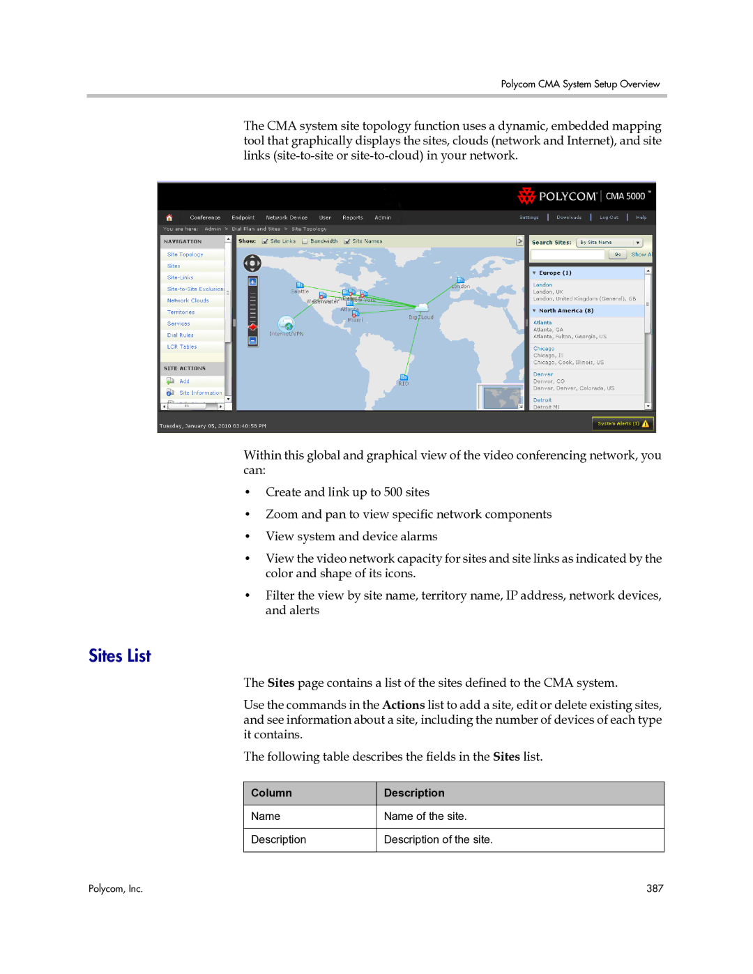 Polycom 3725-77601-001H manual Sites List, Column Description 