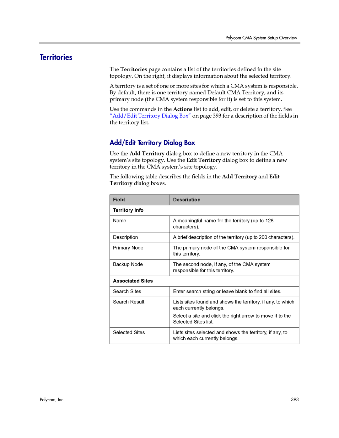 Polycom 3725-77601-001H Territories, Add/Edit Territory Dialog Box, Field Description Territory Info, Associated Sites 