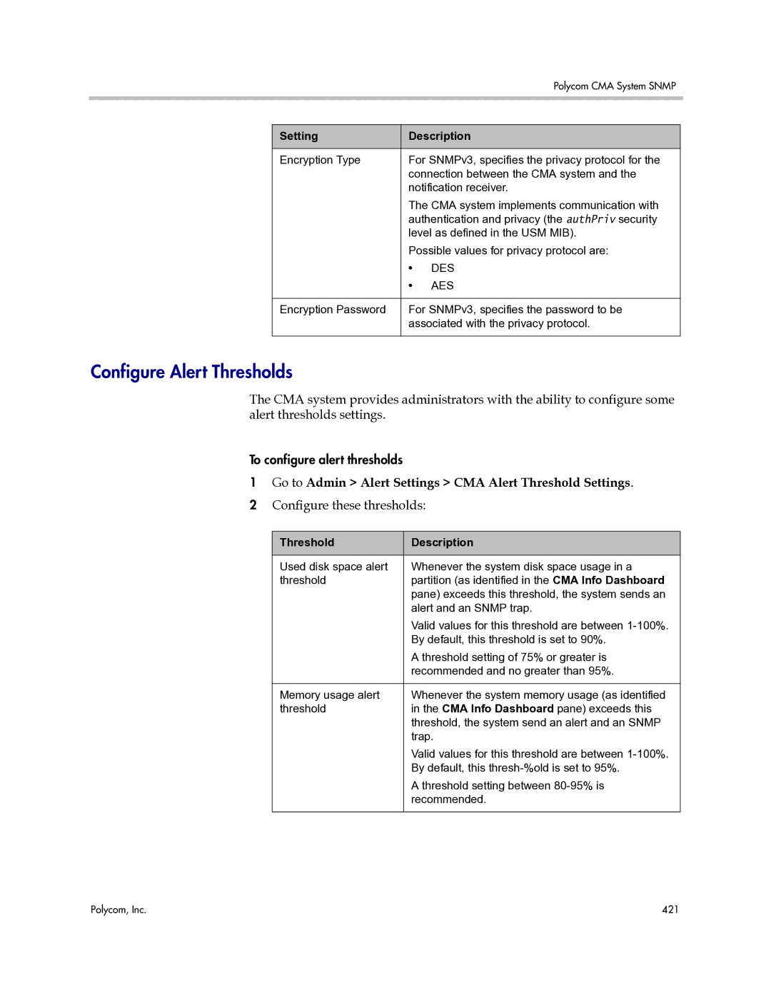 Polycom 3725-77601-001H manual Configure Alert Thresholds, Go to Admin Alert Settings CMA Alert Threshold Settings 