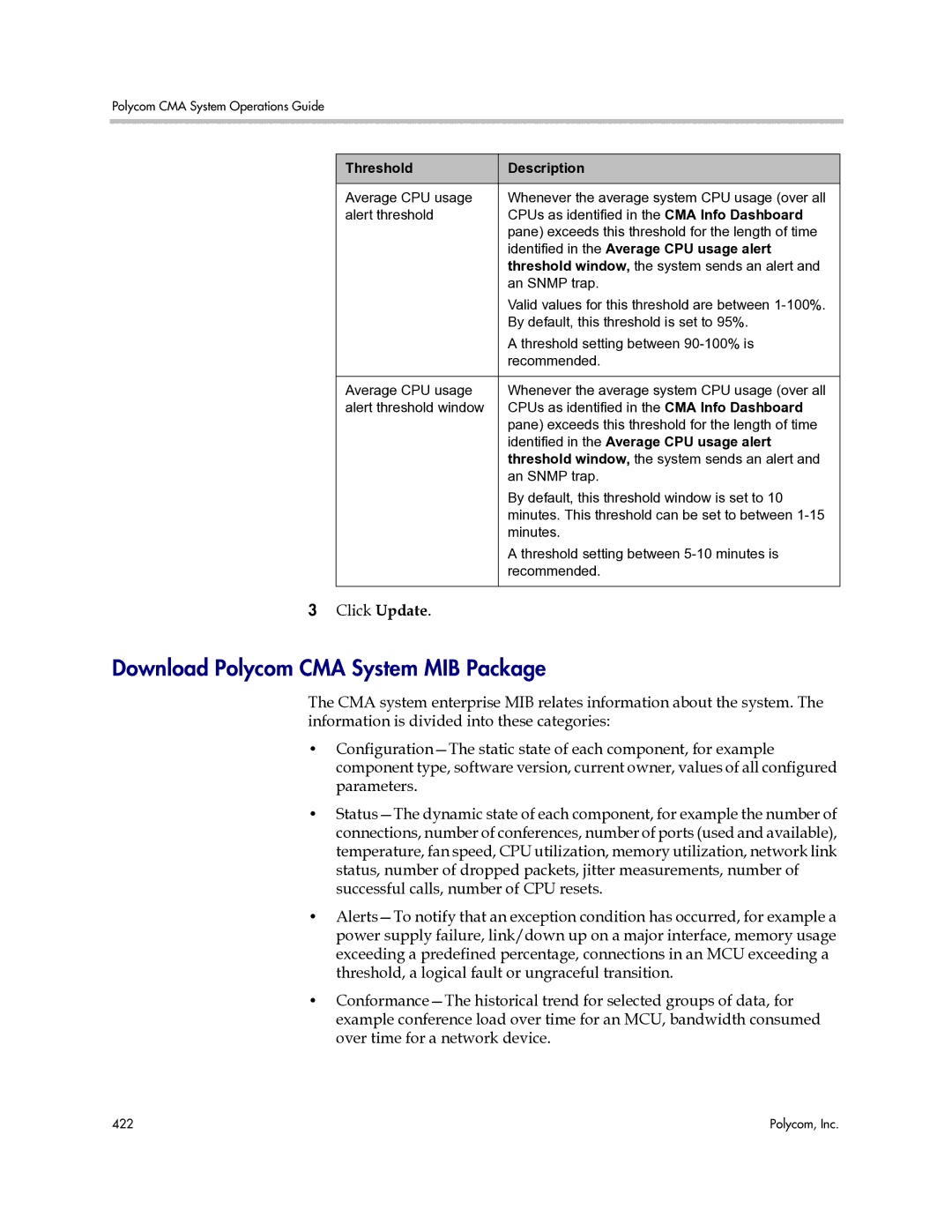 Polycom 3725-77601-001H manual Download Polycom CMA System MIB Package, Identified in the Average CPU usage alert 